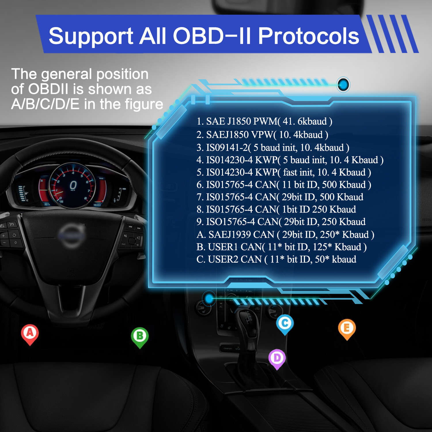 Vgate iCar Pro Bluetooth 4.0 Adapter OBD2 Diagnostic Scanner Tool Code Reader