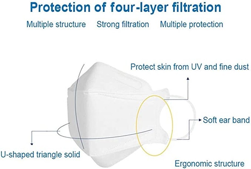 (White x 100 Masks) KF94 Face Safety Mask 4Layer Filters Breathable Comfortable