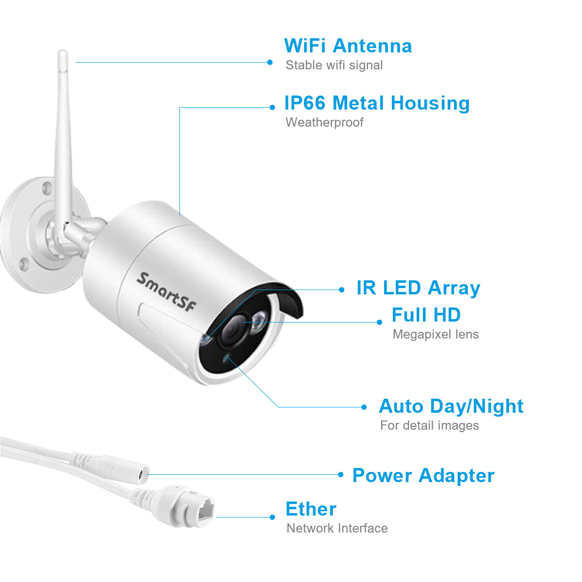 WIFI Home Security Camera System Outdoor Wireless CCTV 8CH 2MP NVR IR Night