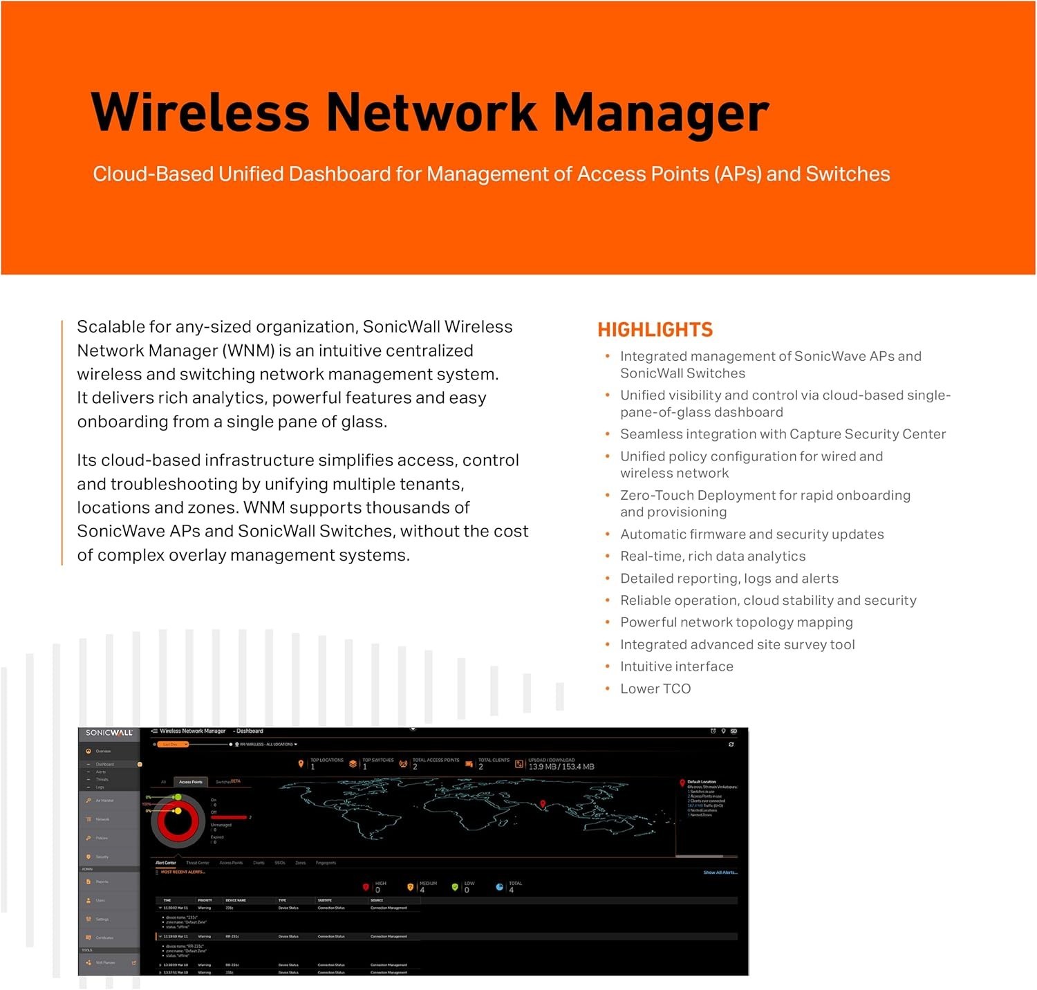 Sonicwall SonicWave 641 Wireless Access Point 1YR Advance(03-SSC-0348) - New