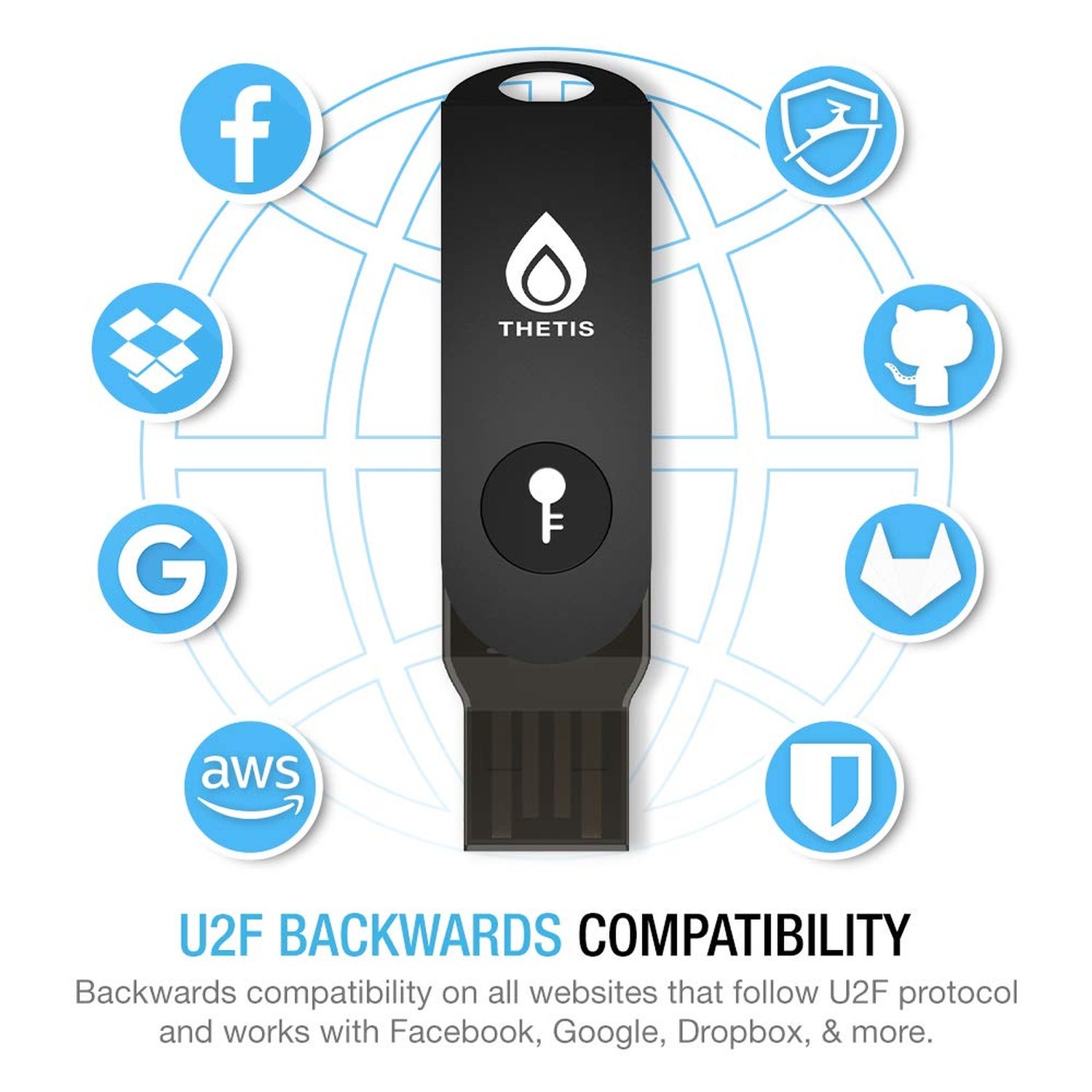 FIDO2 Security Key [Folding Design] Thetis Universal Two Factor Authenticatio...