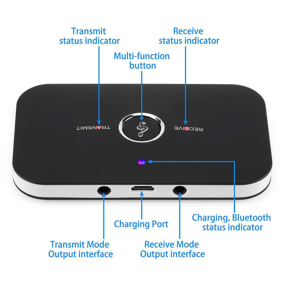 Bluetooth 5.0 Transmitter Receiver 2 IN 1 Wireless Audio 3.5mm Jack Aux Adapter