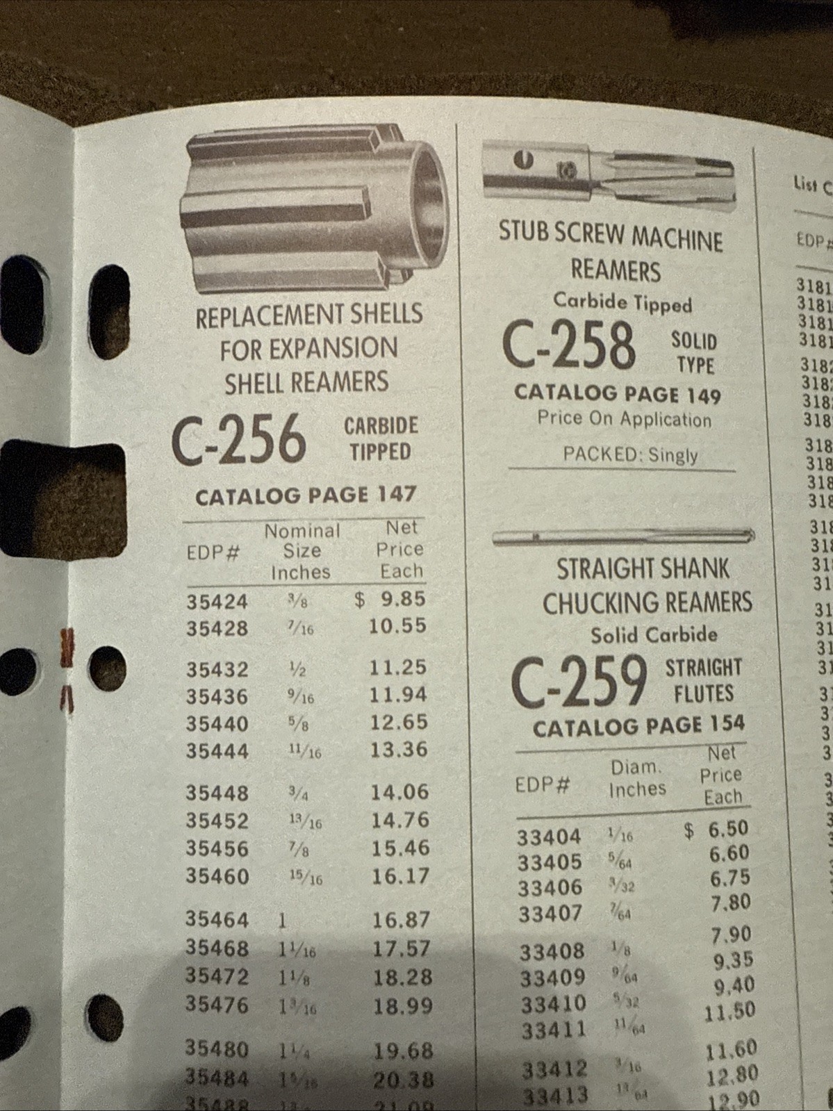 Vintage Standard Tool Co Carbide Tools Catalog USA 🇺🇸