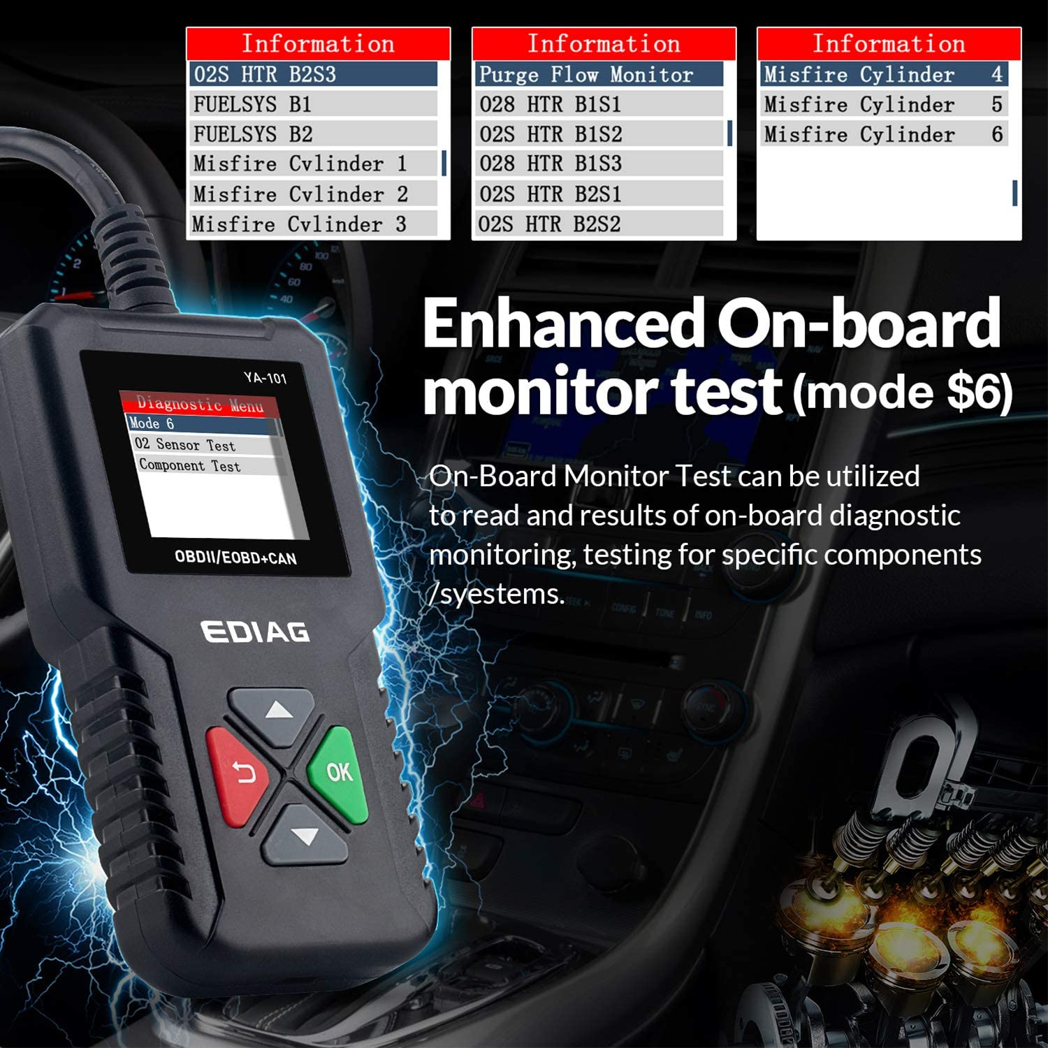 Automotive OBD2 Diagnostic Scanner Car Check Engine Light Tool OBD Code Reader