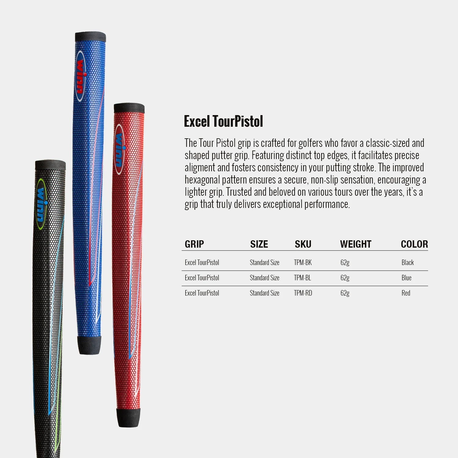 All Winn Putter Grips 2025