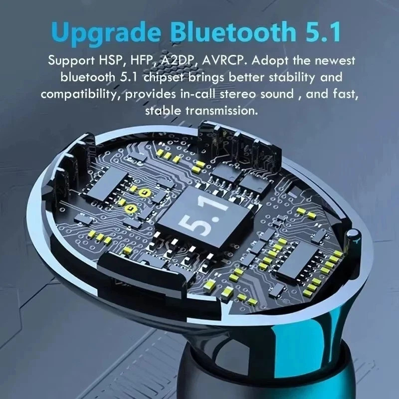 TWS Bluetooth 5.1 Earbuds Wireless Noise Cancelling Waterproof Headset