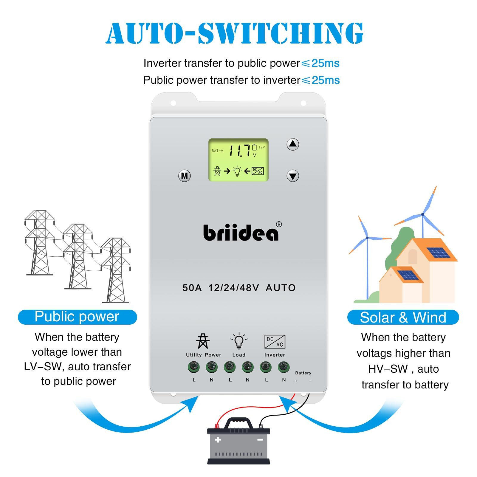 Automatic Transfer Switch Briidea 50A 5500 Watt Ats Dual Power Controller For