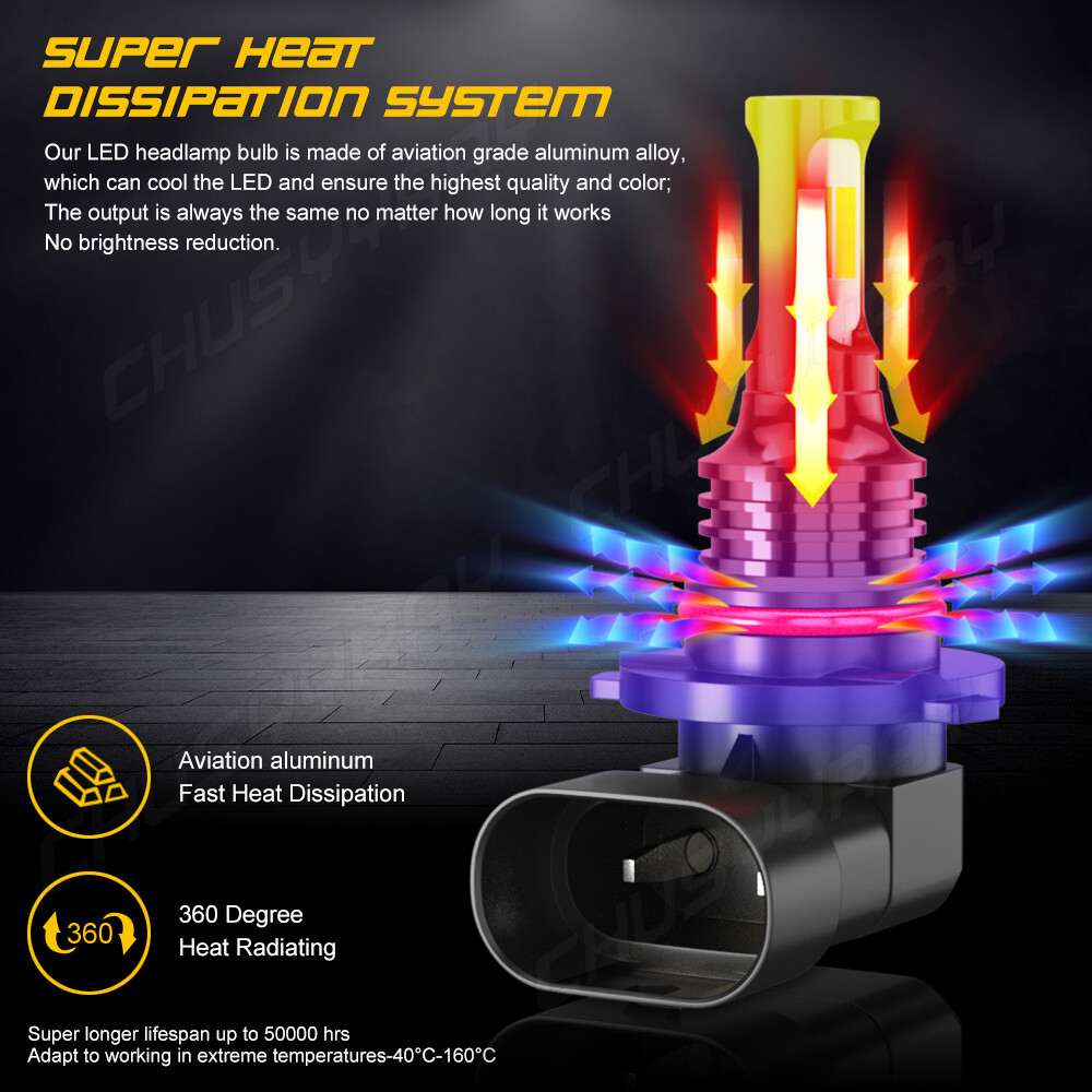 For Ford F 150 2015-2020 12000K White LED Headlight Hi/Lo Beam + Fog Light Bulbs