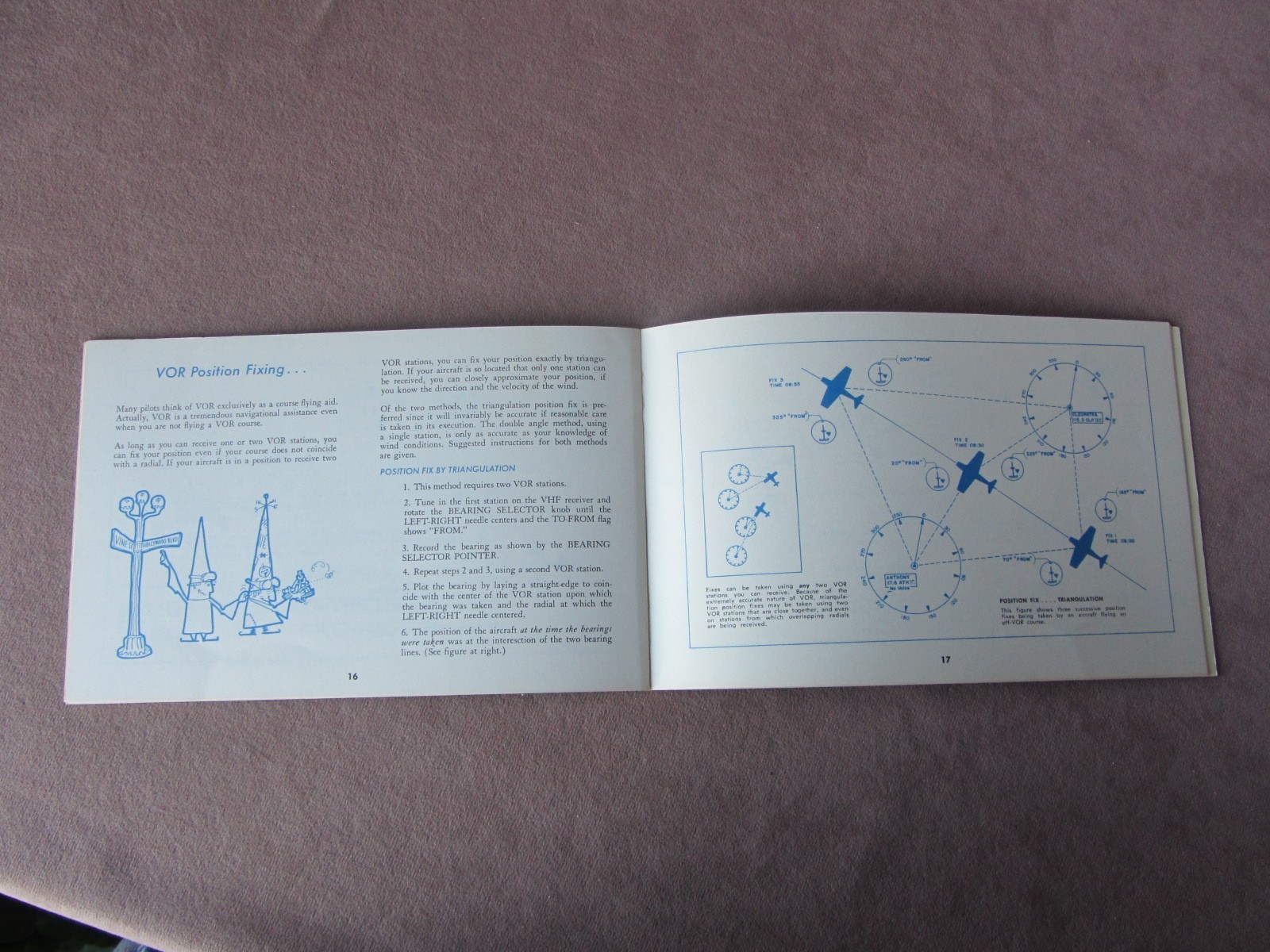 1960s How to Fly New VOR Navigation Aid Lear Booklet Primer Airplane Lear Models