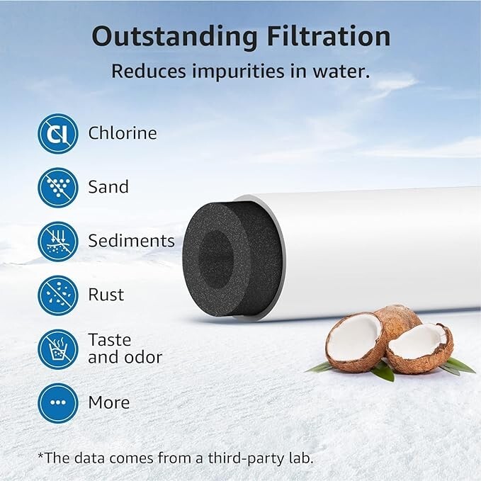 Replacement for GE® Opal Nugget Ice Maker Water Filter, NSF 42&372 Certified