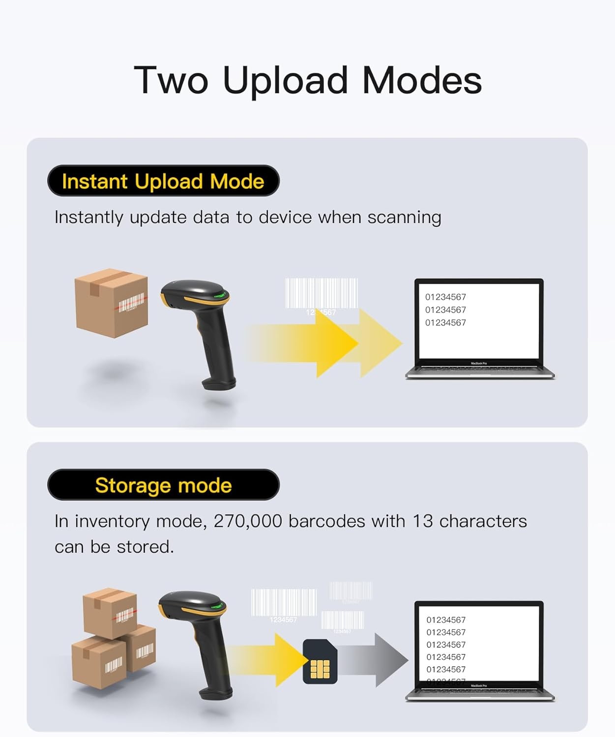 Inateck 2D Barcode Scanner with Intelligent Stand, ,Handheld with APP and SDK