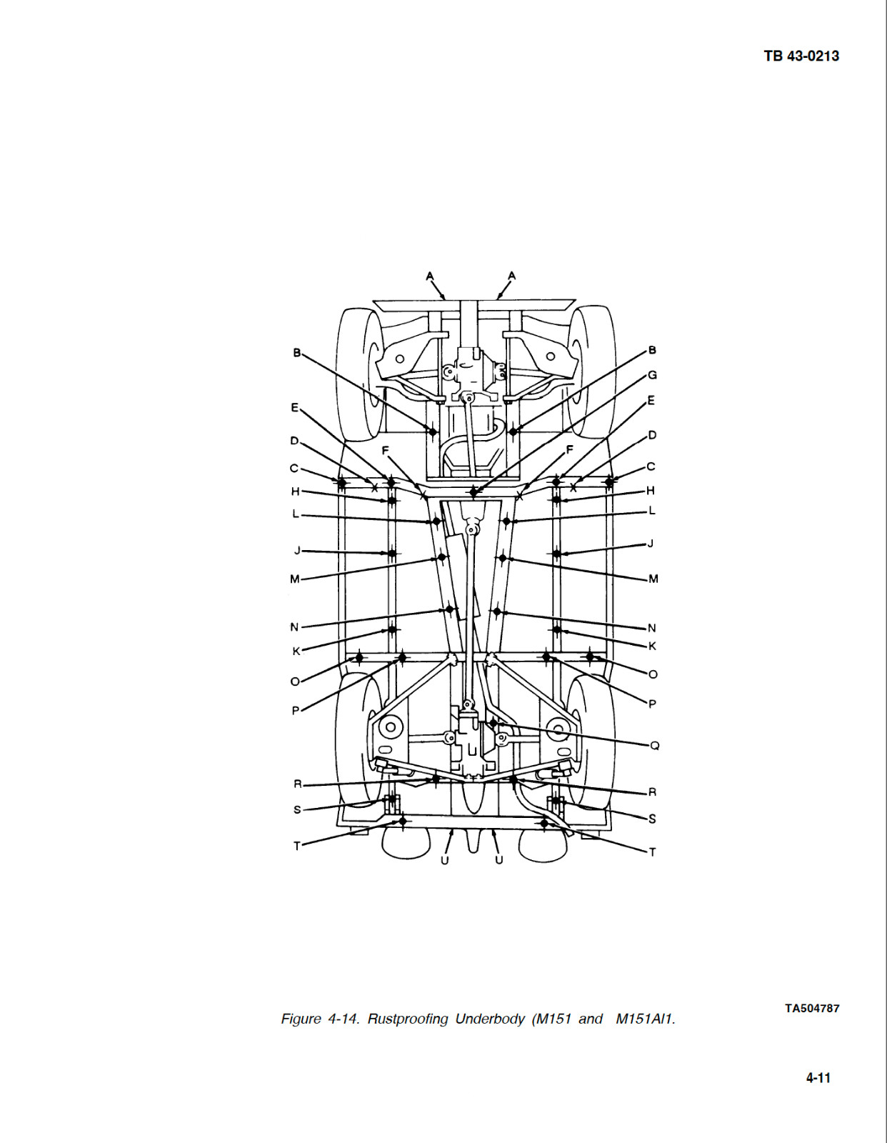 226 Page TB 43-0213 CORROSION PREVENTION & CONTROL TACTICAL VEHICLES on Data CD