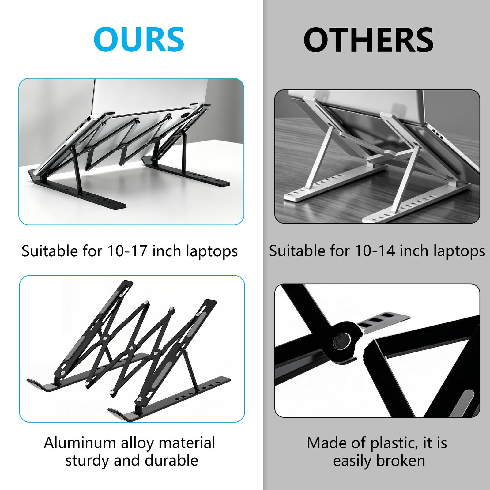Laptop Stand for Desk, Adjustable 7-Level Aluminum Riser, Ergonomic Notebook ...