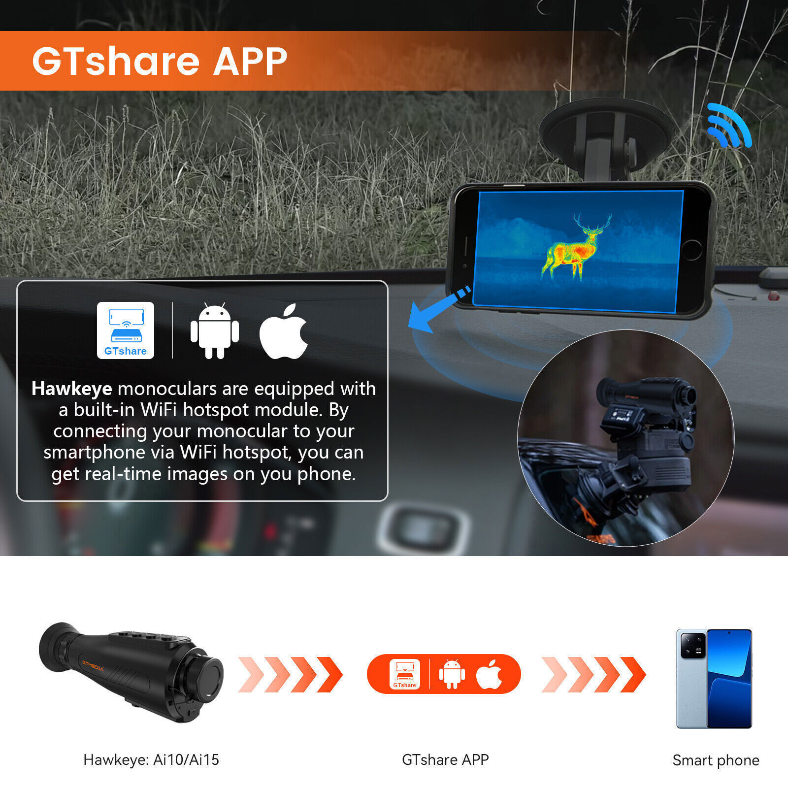 Thermal Monocular AI 384x288 Thermal Imaging Monocular 12um 15mm 60Hz WiFi 5Mode