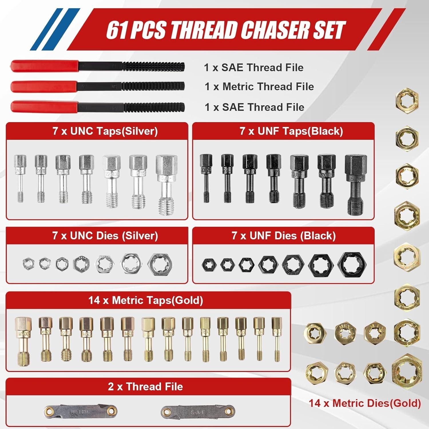 61Pcs Thread Repair Kit, UNC, UNF & Metric Thread Chaser Set, Rethread Repair...