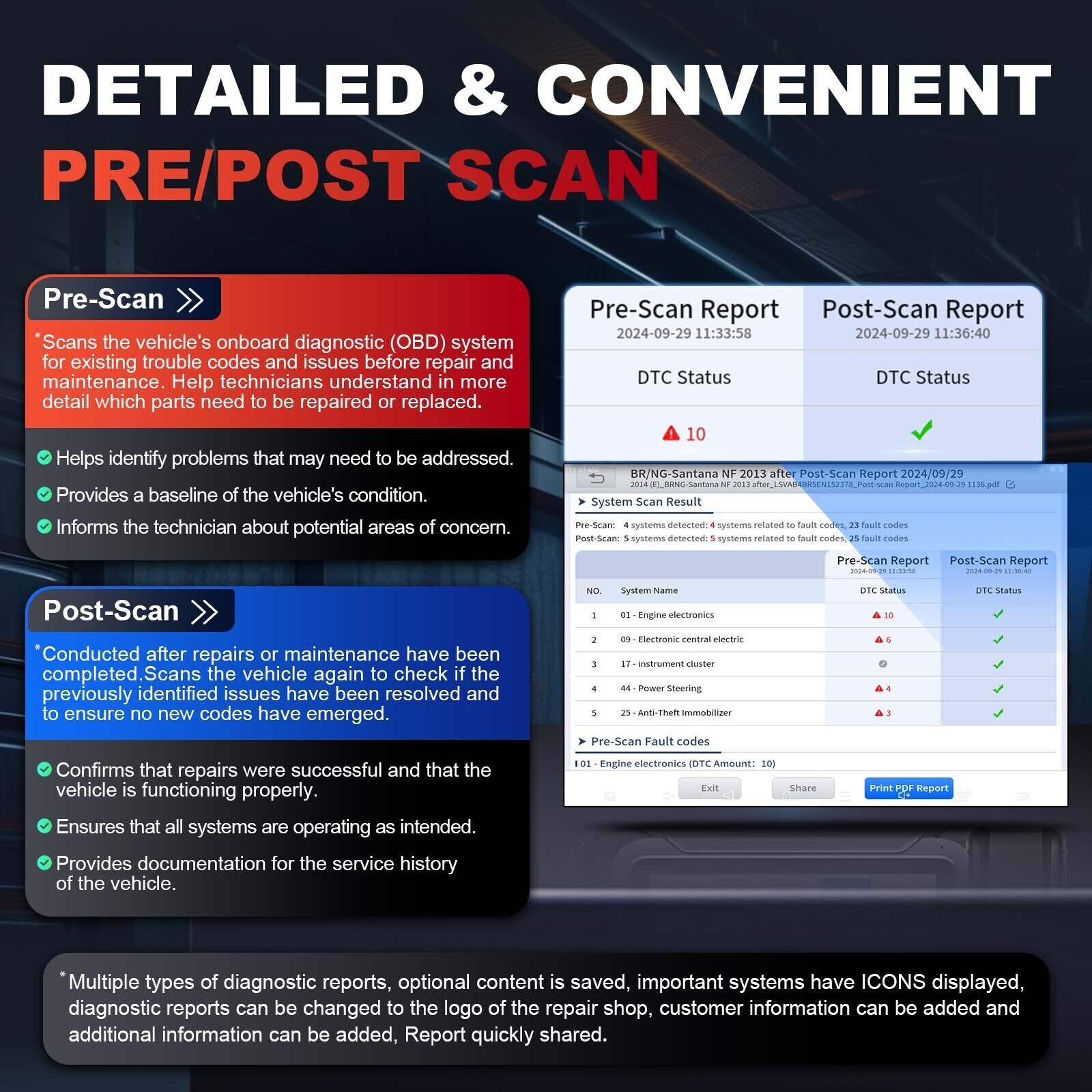 XTOOL D9SPRO ECU Programming Diagnostic Tool Bidirectional OBD2 Scanner 45 Reset