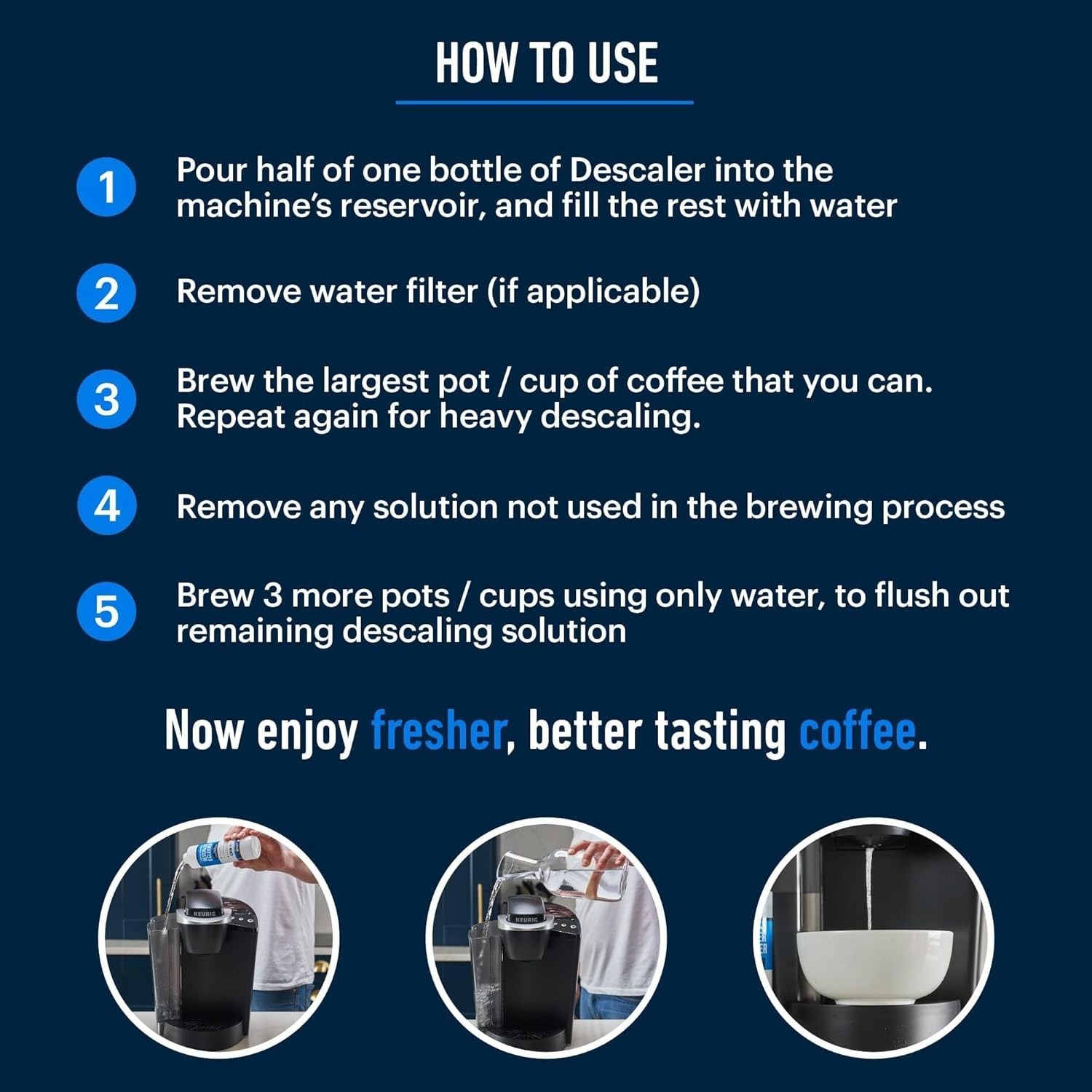 Descaling Solution Compatible Coffee Machin - Coffee Pot Cleaner - Descaler Spec