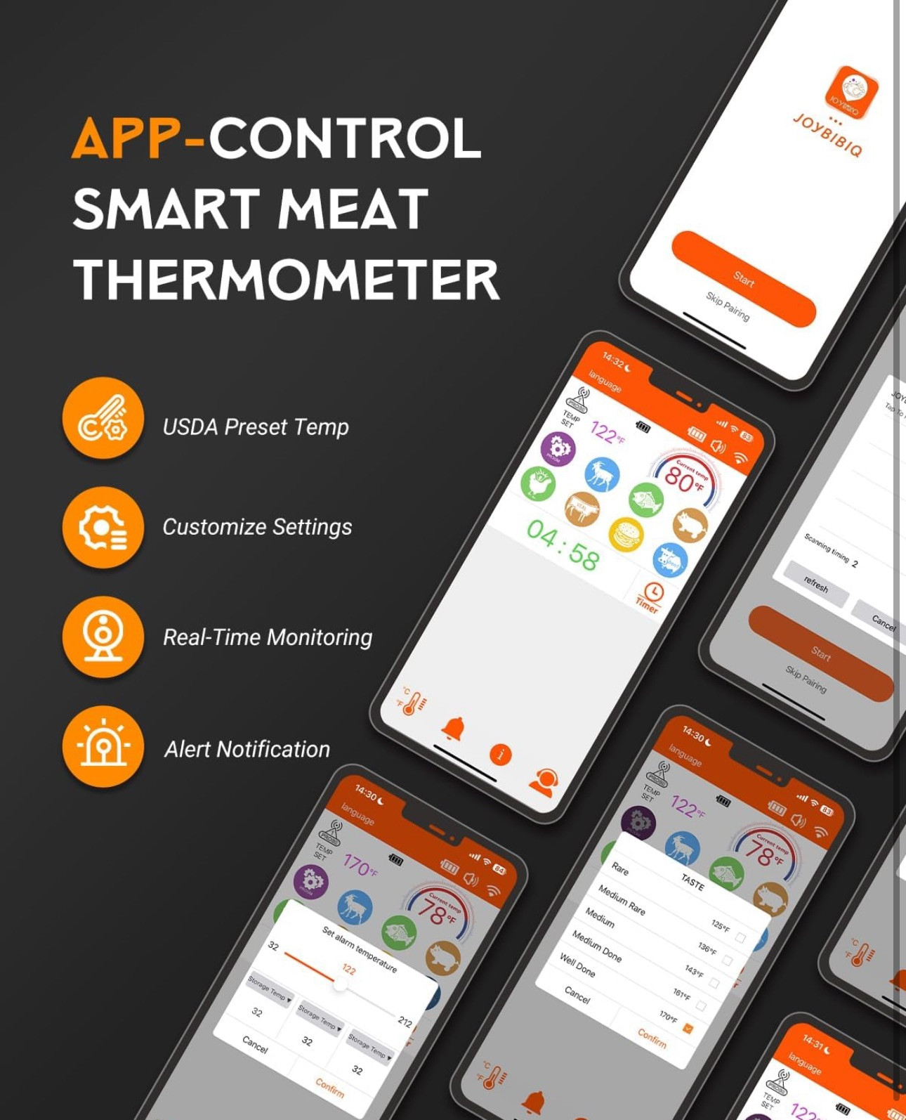 Smart Wireless Meat Thermometer Digital - Bluetooth Meat Thermometer for Grill