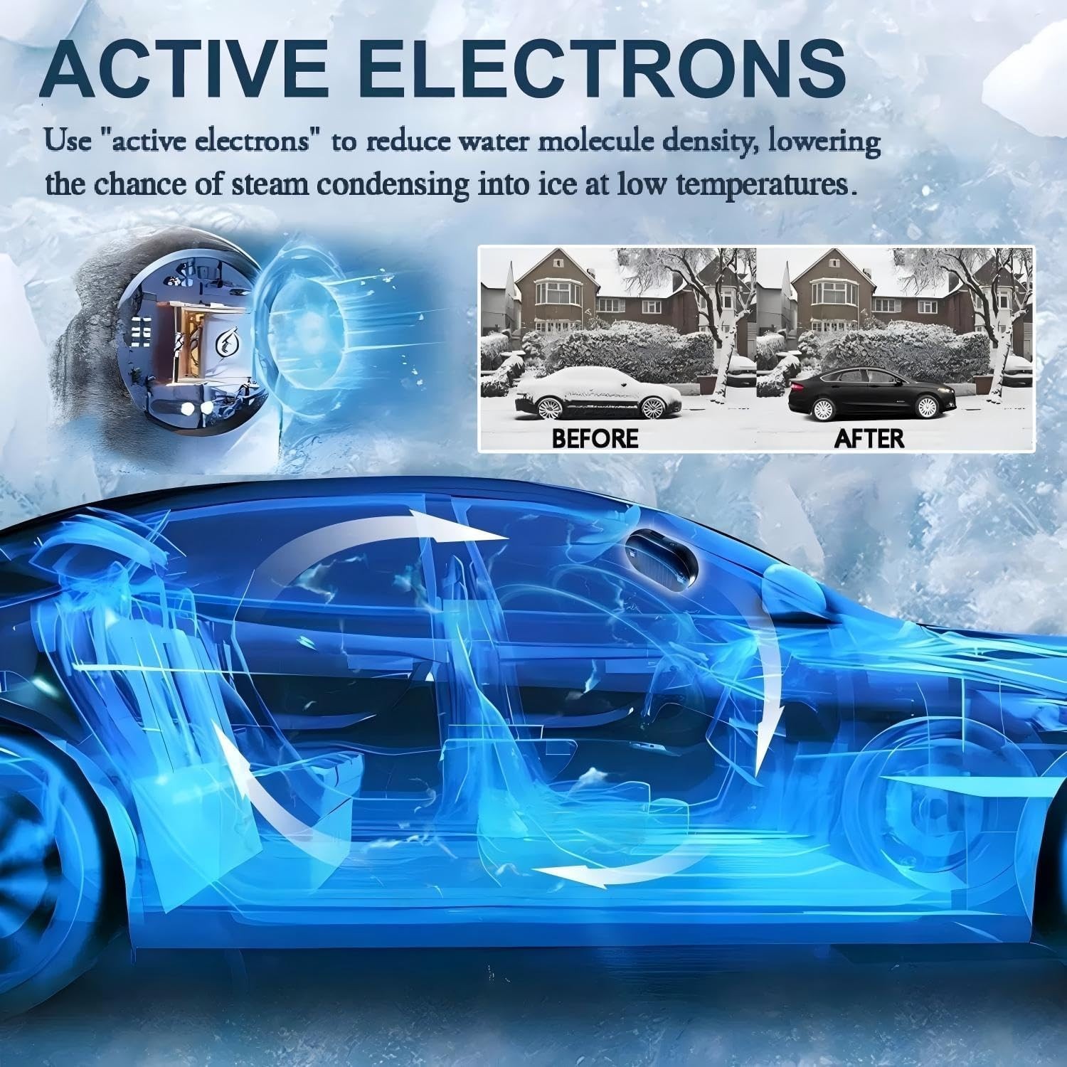 Electromagnetic Snow Removal, 2026 New Anti-freeze Car Snow Removal Device