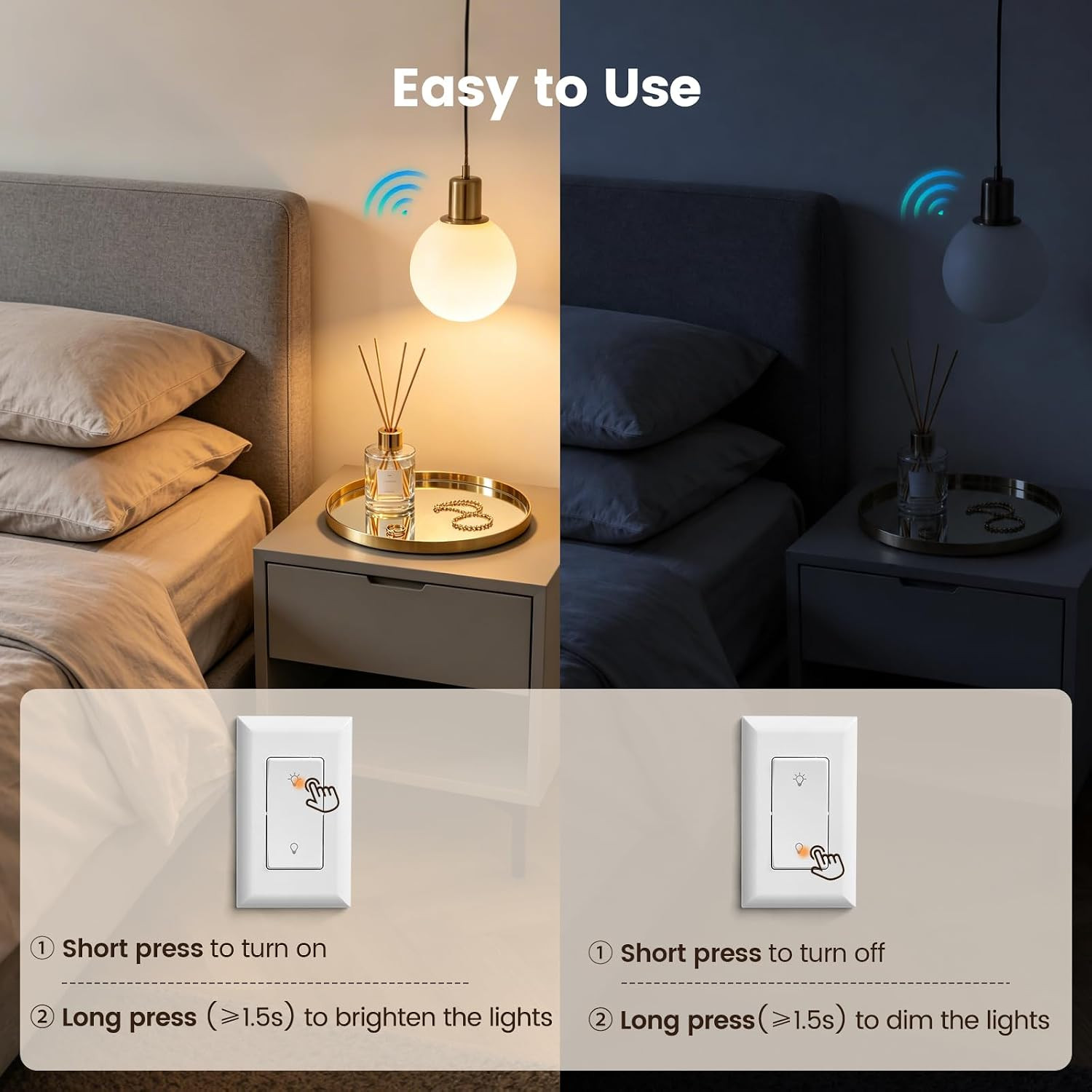 SURAIELEC Dimmer Light Switch Kit, Wall Switch Remote & Receiver, Single Pole, N