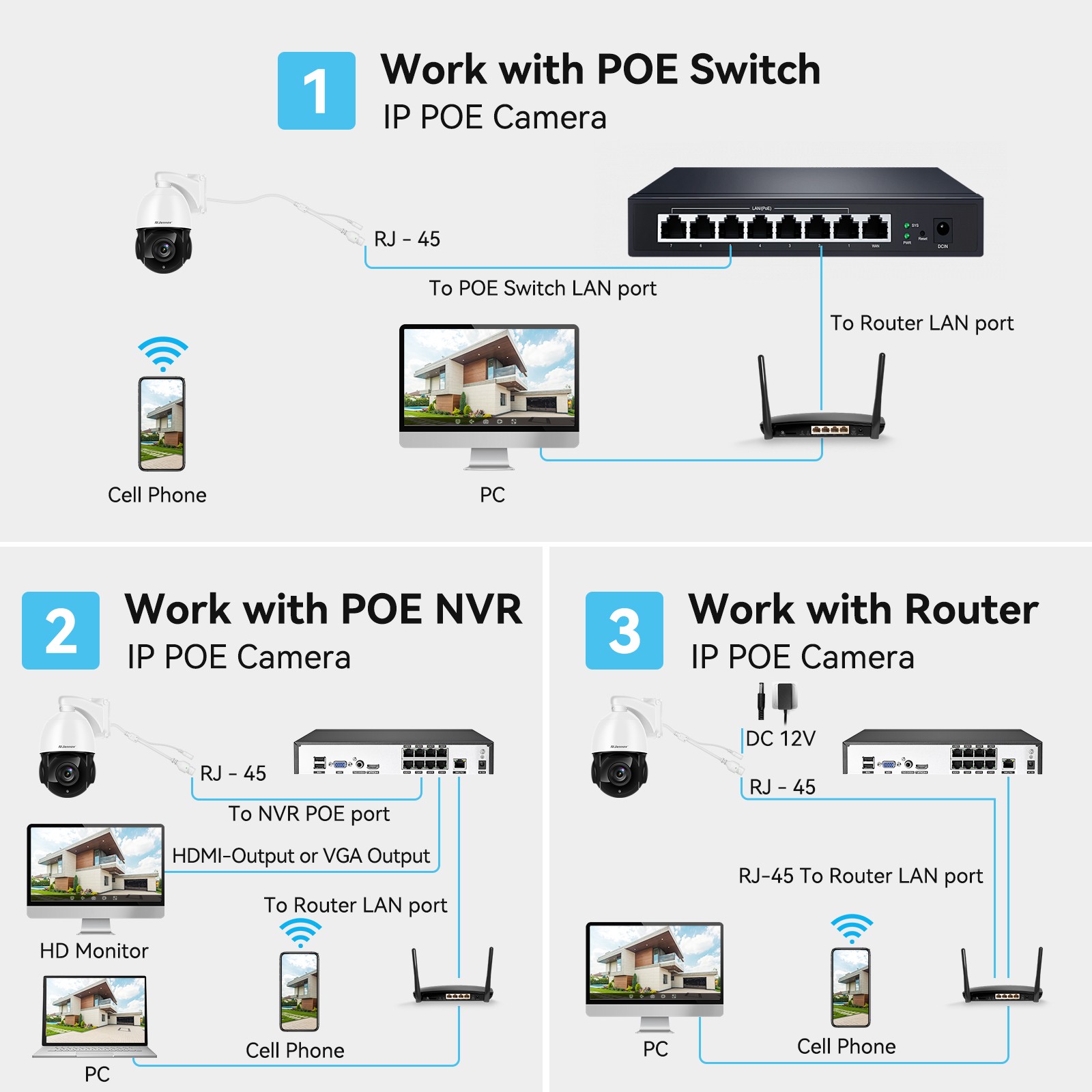JENNOV Outdoor 4K 8MP Auto-Tracking PoE Security Camera 360° Coverage
