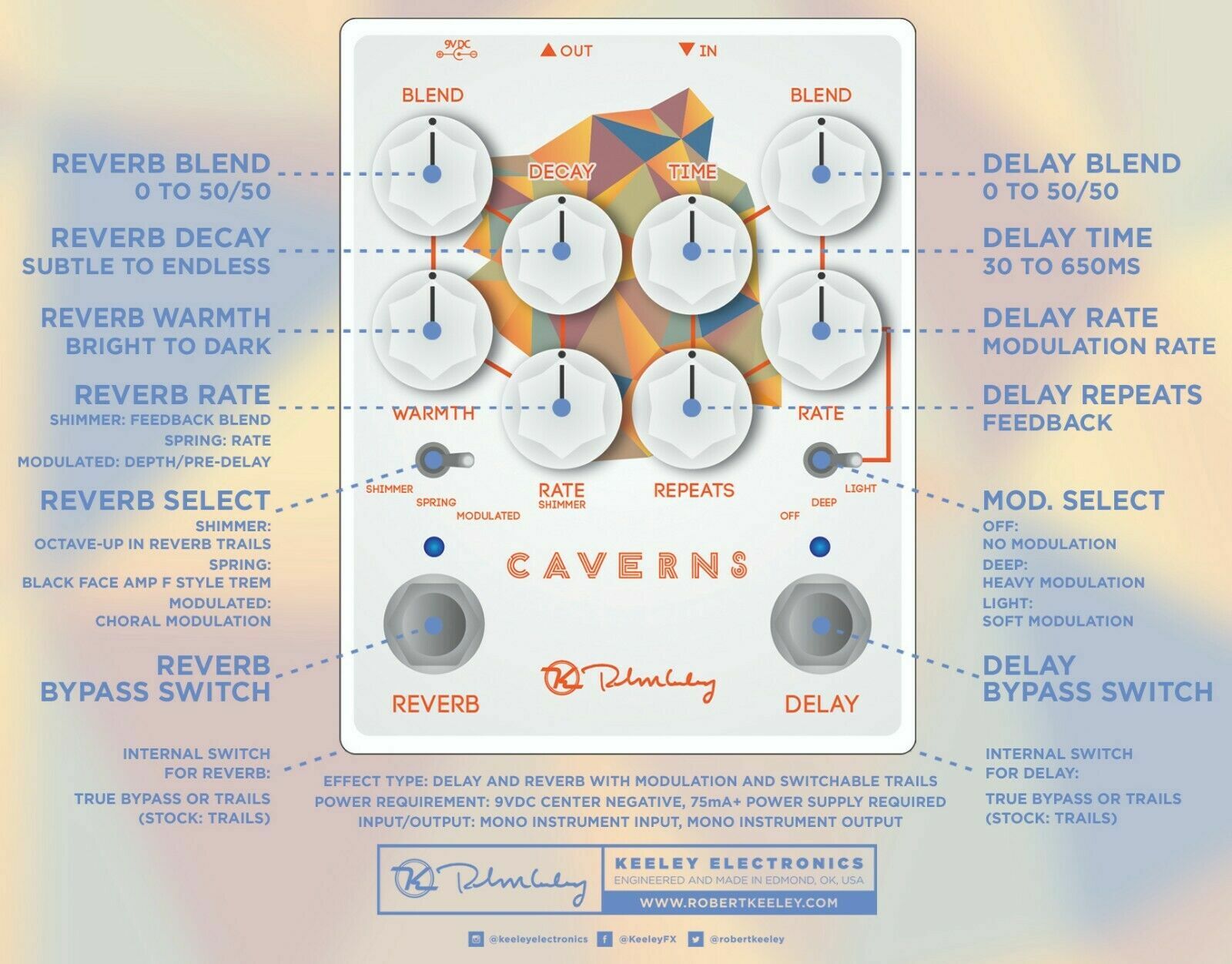 Keeley Caverns V2 Delay and Reverb Pedal + Free Patch Cable - New