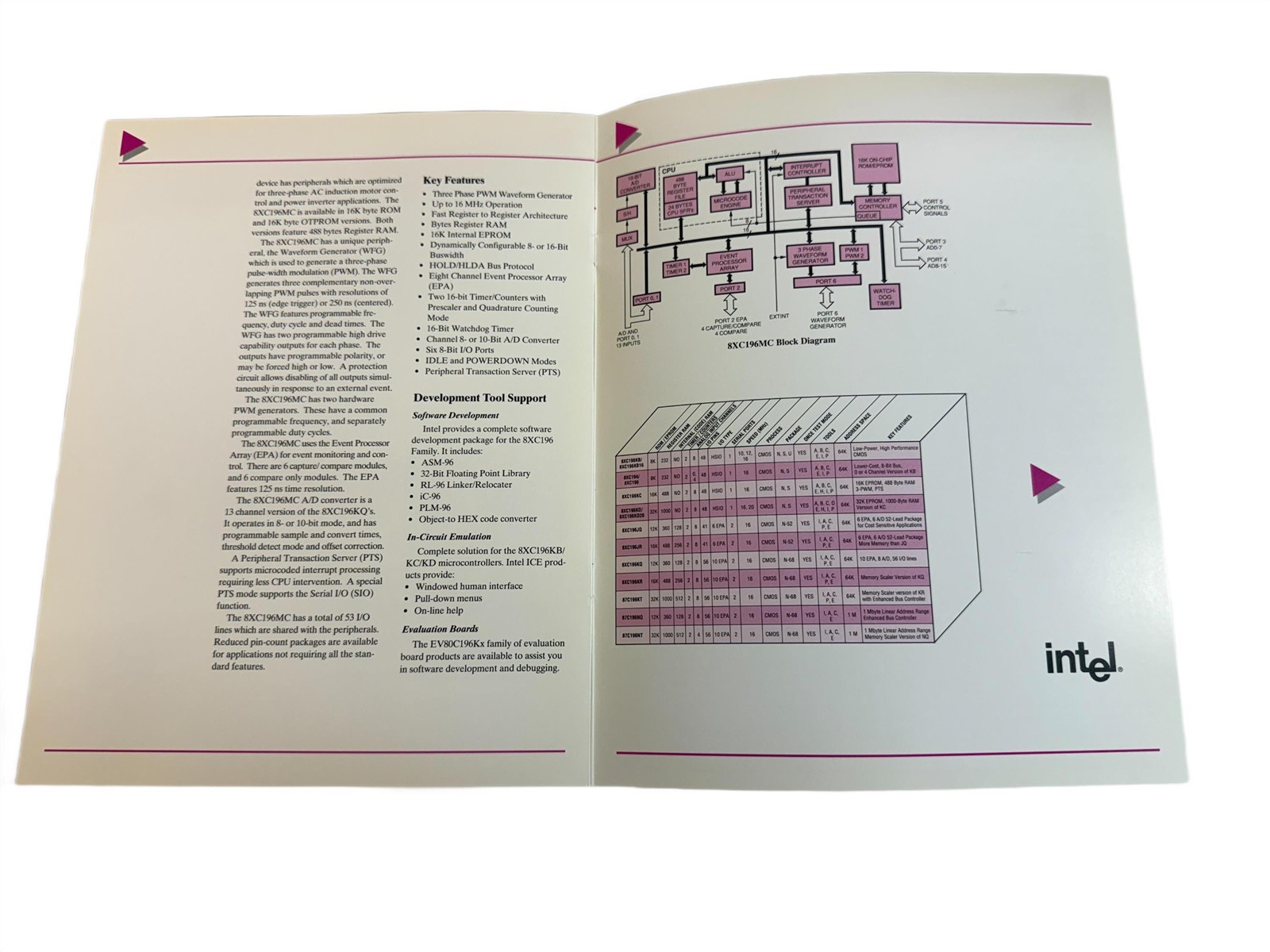Intel 1994 MCS 96 Product Builder Software Literature Borchure