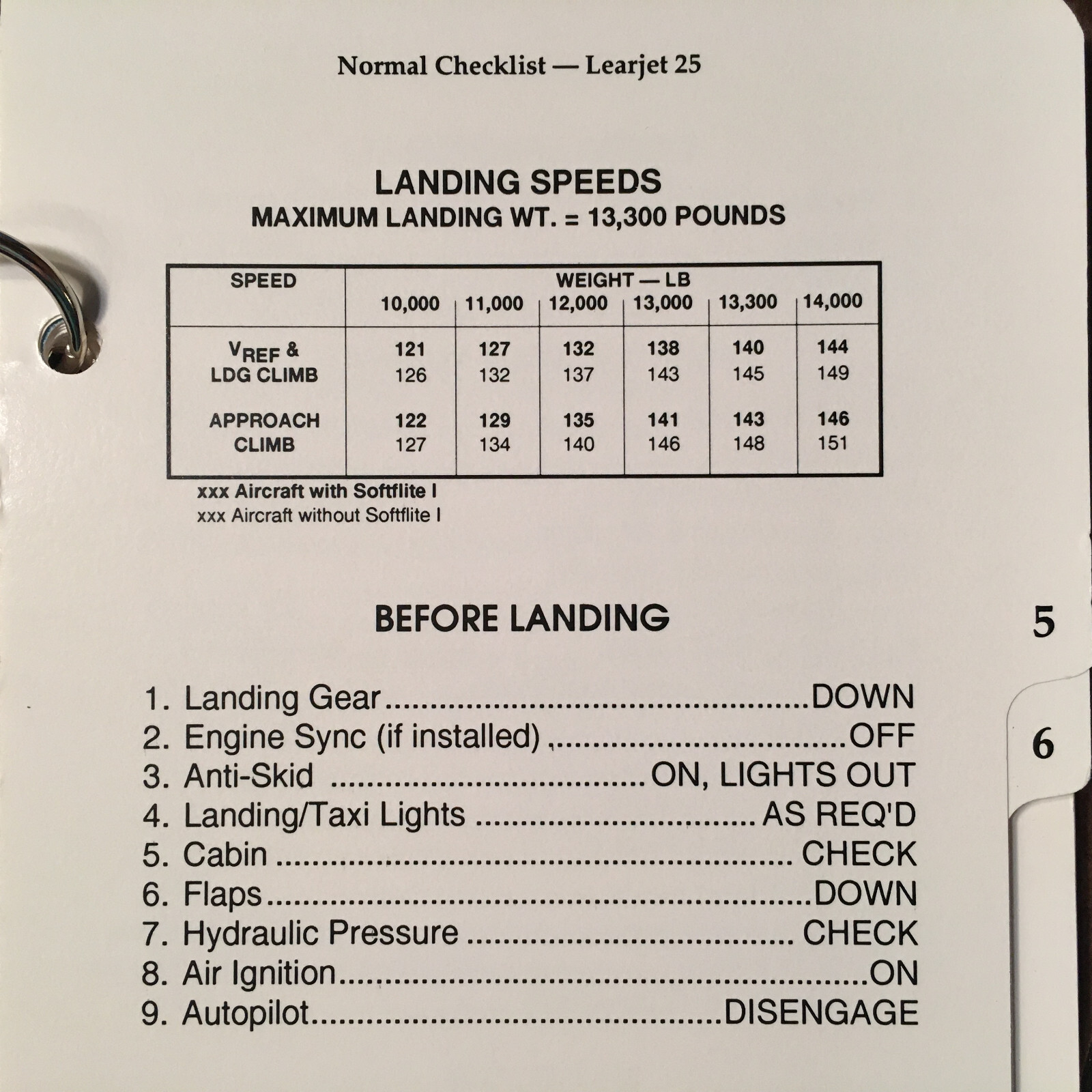 Gates Learjet 25 Normal & Emergency Checklist