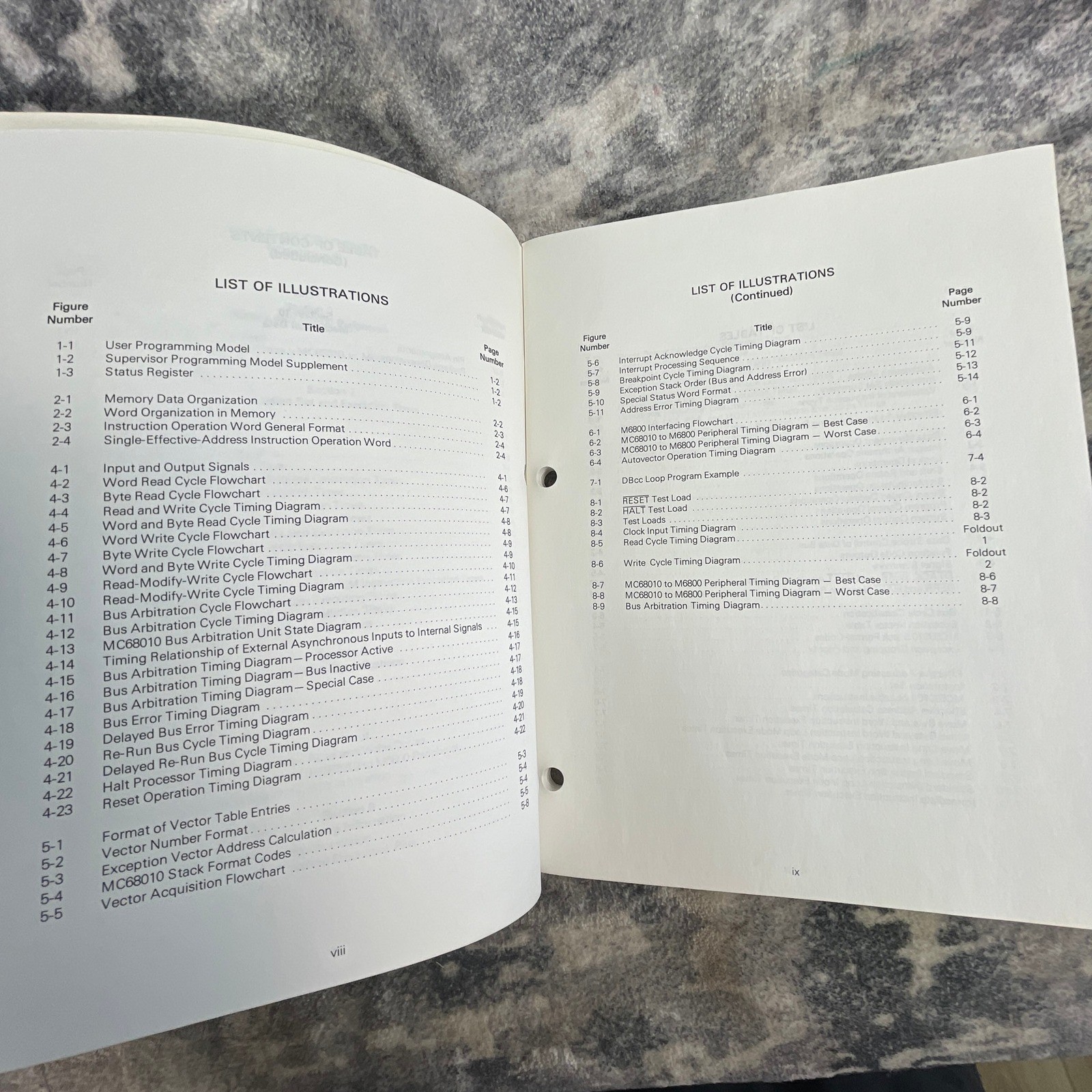 Motorola MC68010 16-Bit Virtual Memory Microprocessor Manual 1982 Retro Tech