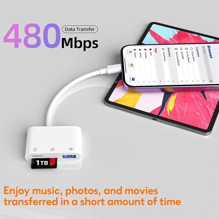 SD Card Reader for iPhone Memory Card Veiwer Support SD Card and TF Card 2 Pack