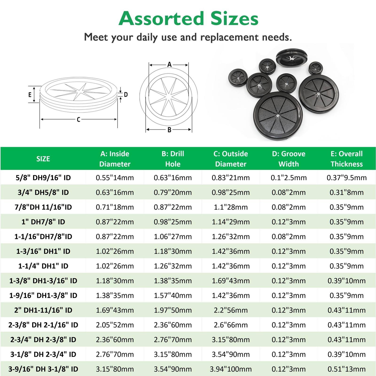 Rubber Grommets for Wiring, 5/8 Inch Drill Hole, 9/16 Inch ID, Firewall Gromm...