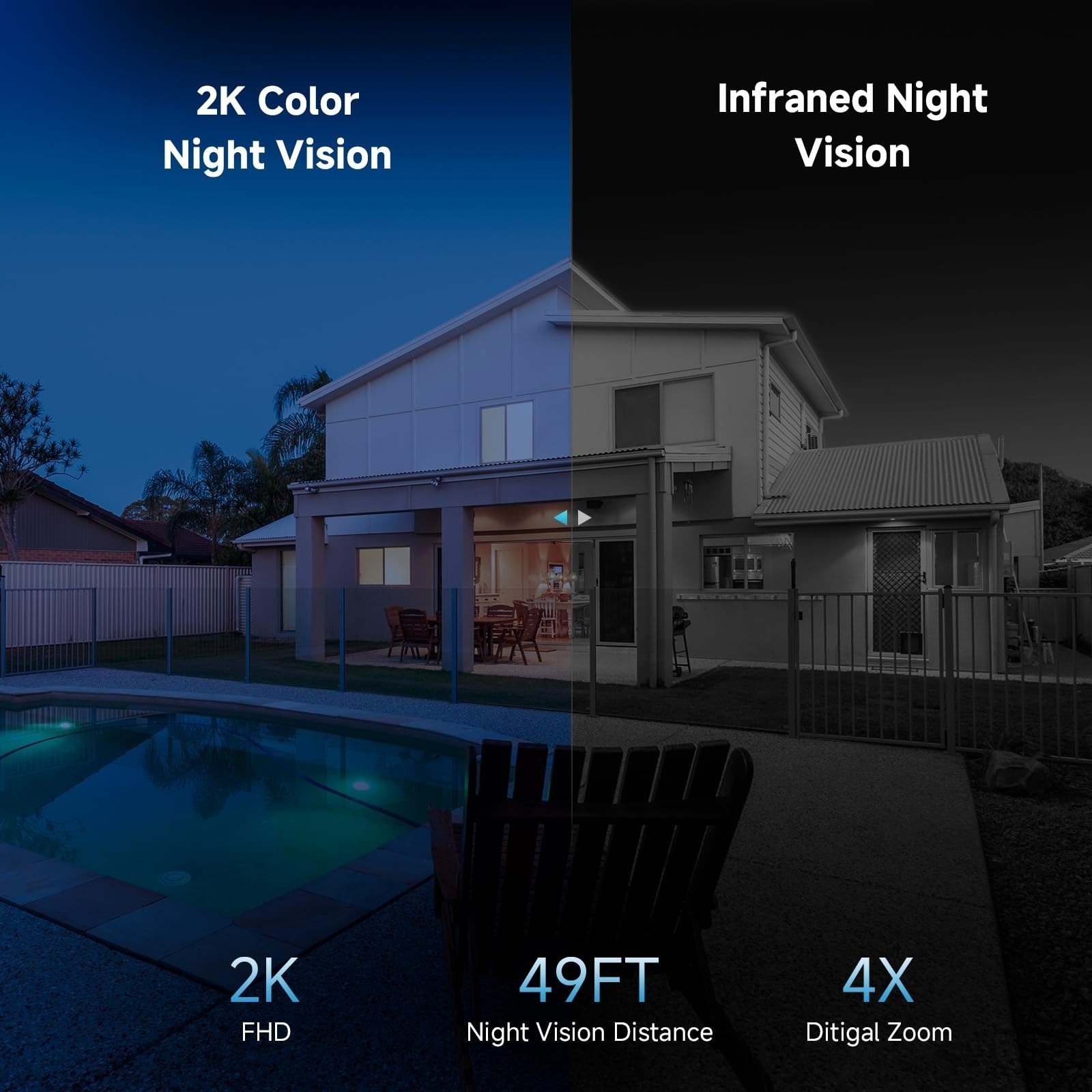 Oculview 2K Solar Security Cameras Wireless Outdoor, 360° View, 2PCS