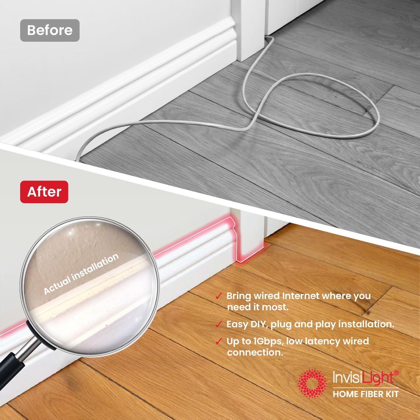 Home Fiber Kit Ultra-Thin 0.6mm for Wi-Fi Gaming 131 ft Single Mode Fiber DIY