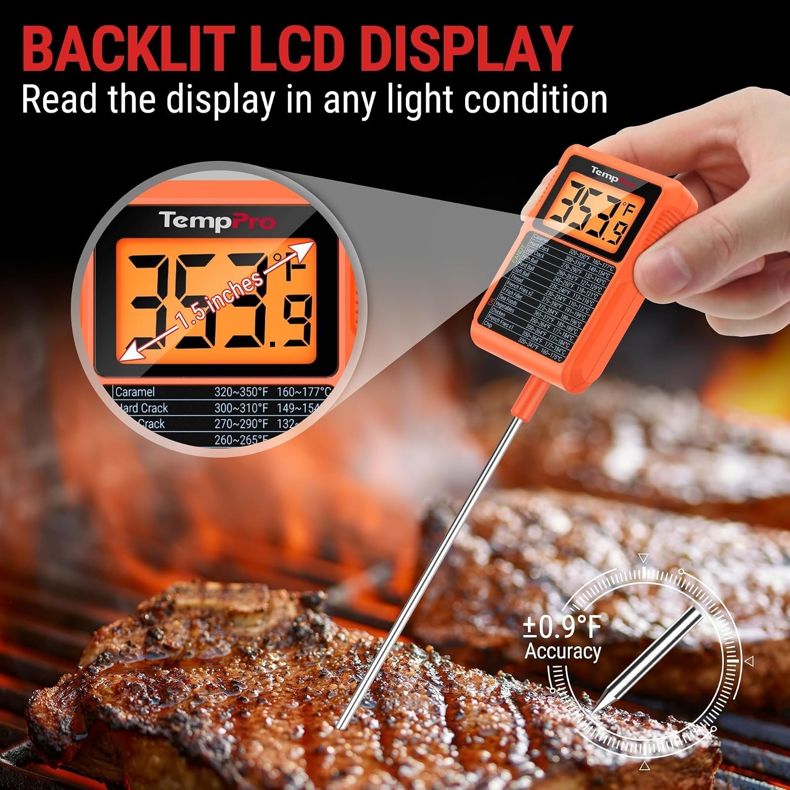 TempPro Digital Candy Thermometer with Pot Clip - Waterproof Instant Read