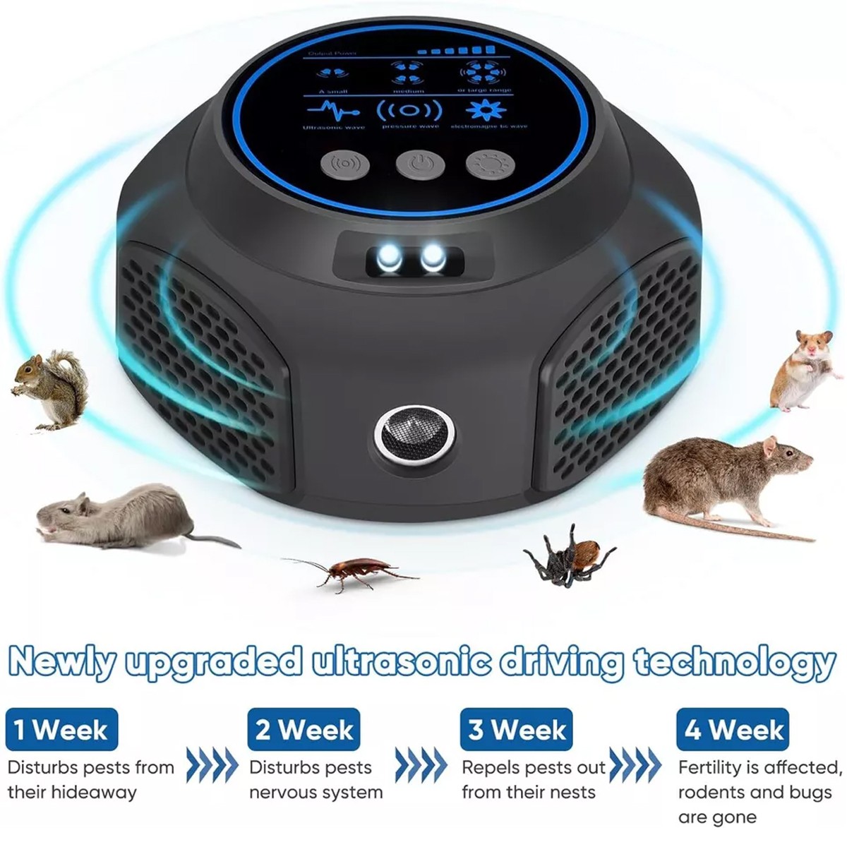 Ultrasonic Mouse Rodent Repellent Plug in, Indoor Pest Rodent Control
