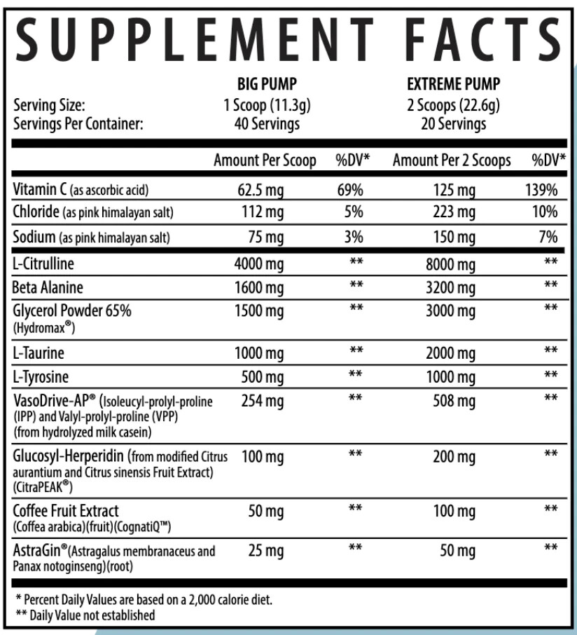 Axe & Sledge Hydraulic V2 Non-Stim Pump Pre-Workout 40 Servings NEW FORMULA