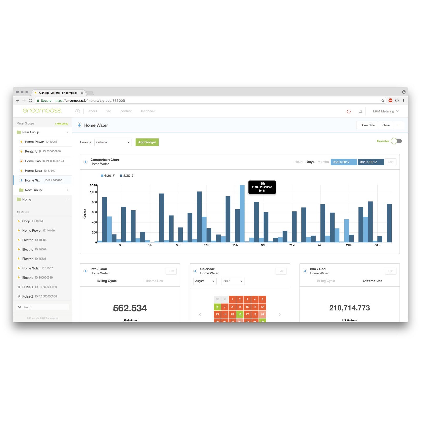 Pulse Counting kWh Meter - Demand Response - Title 24 - Controllable Outputs #27
