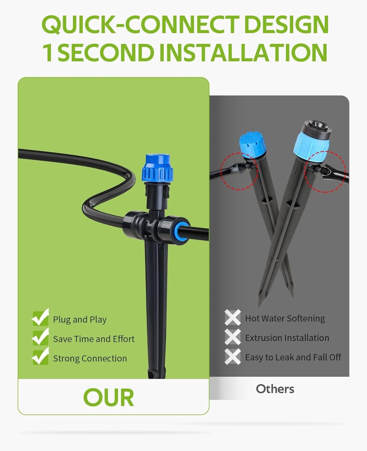 59FT Drip Irrigation Kit, Quick-Connect Garden Watering System with 15 Adjust...
