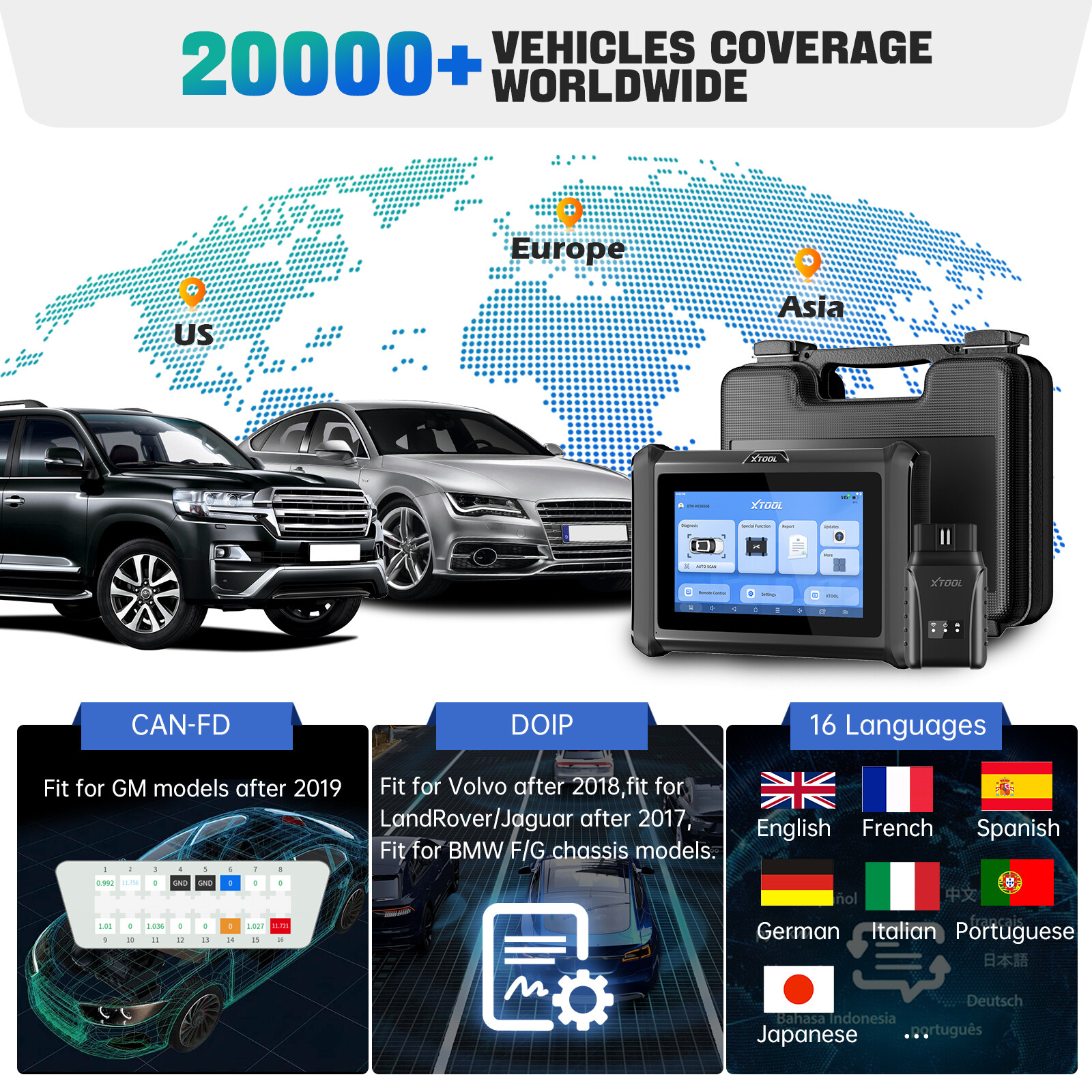 2024 Newest XTOOL D7 WIFI Car Diagnostic Tool Full System Scanner Active Test