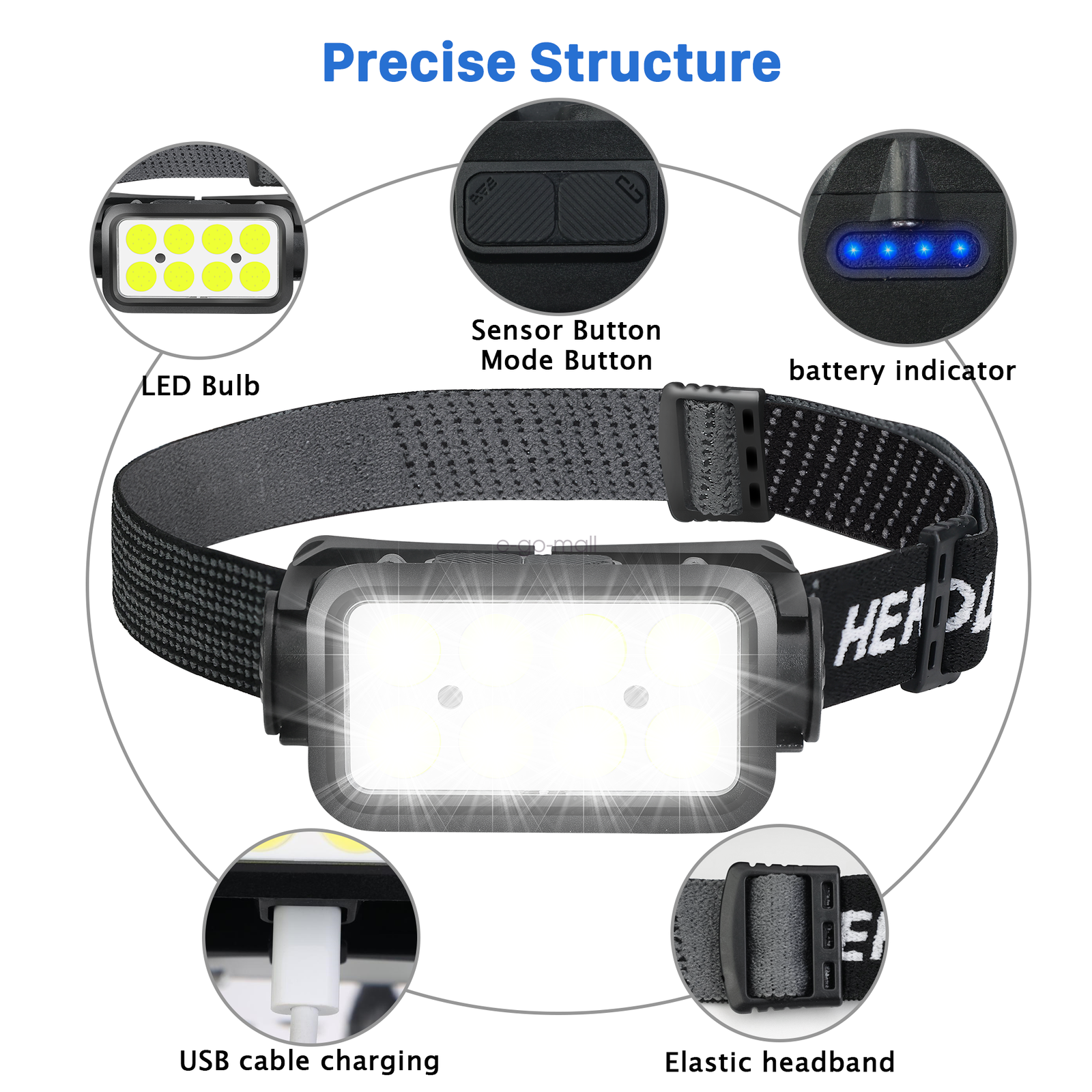 K353 Rechargeable Headlamp Flashlight COB White Red Light Super Bright 5 Mode