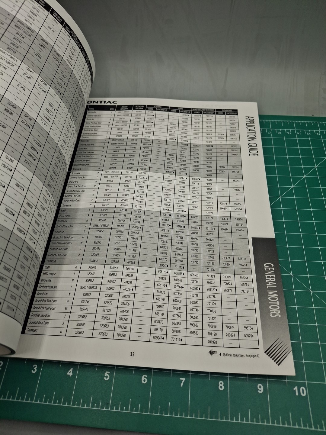 Strattec Professional's Choice For Original Lock Service Part Catalog 1986-2000