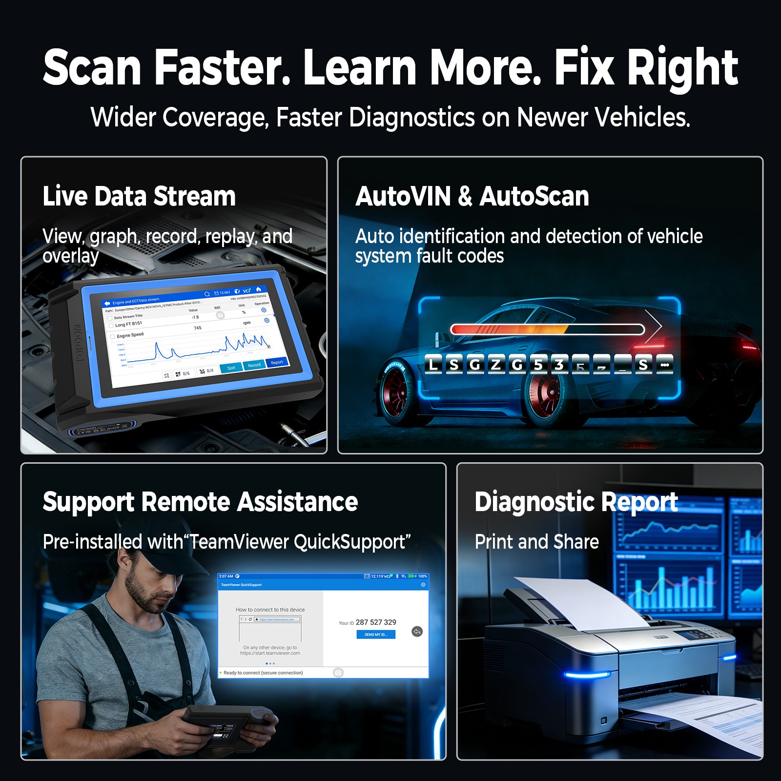 2026 TOPDON VeriDiag X800BT OBD2 Scanner Bidirectional All System Tool 34+ Reset