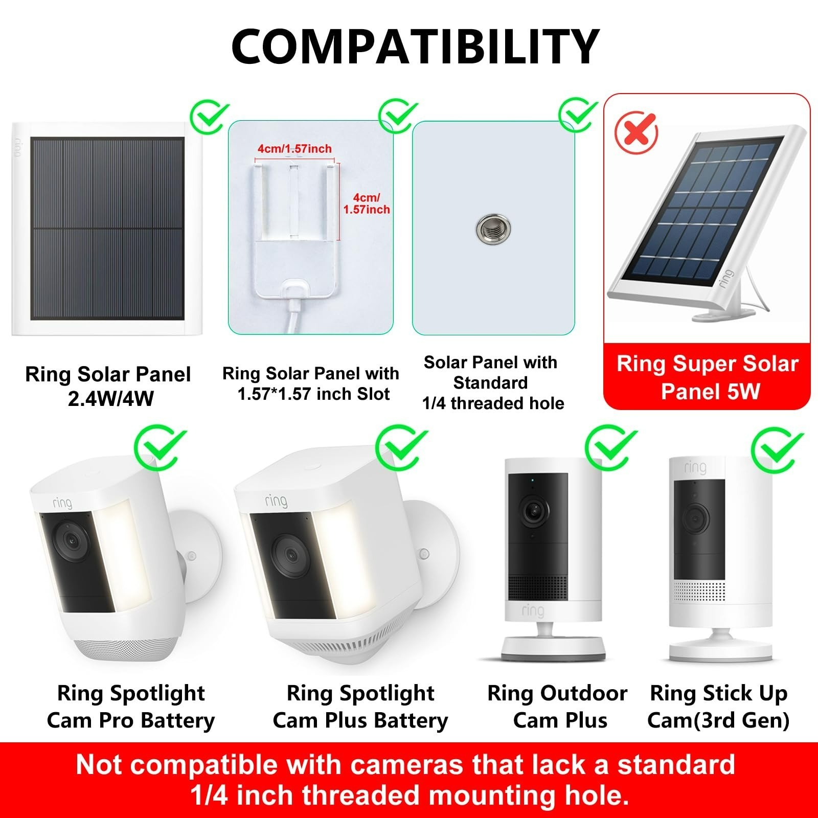 ALERTCAM 2-in-1 Wall Mount for Solar Panel & Stick Up Cam - Adjustable