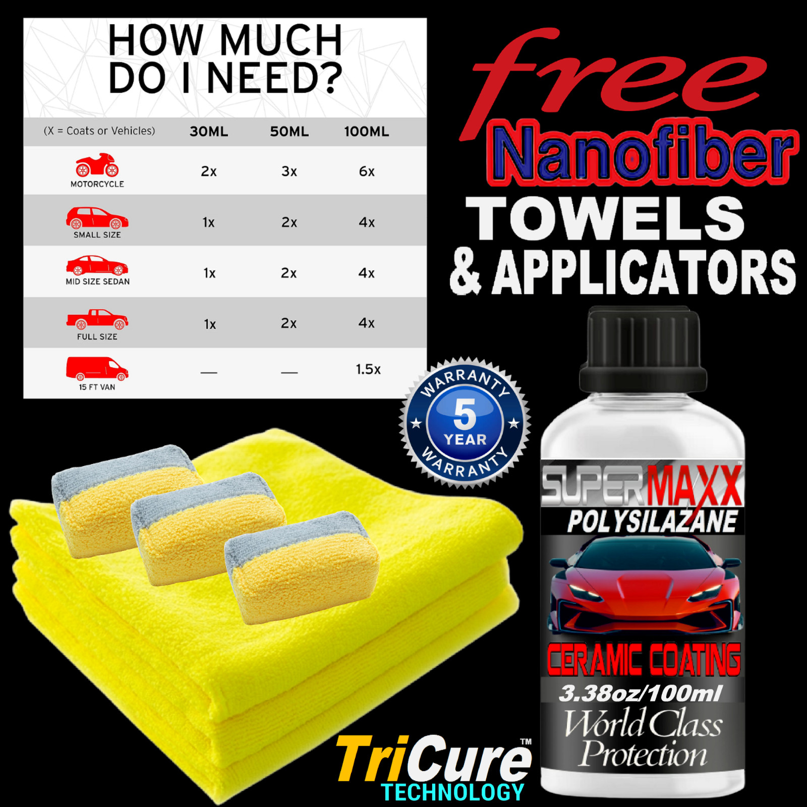 CERAMIC CAR COATING POLYSILAZANE TRICURE TECHNOLOGY "5 YR PAINT PROTECTION" -KIT