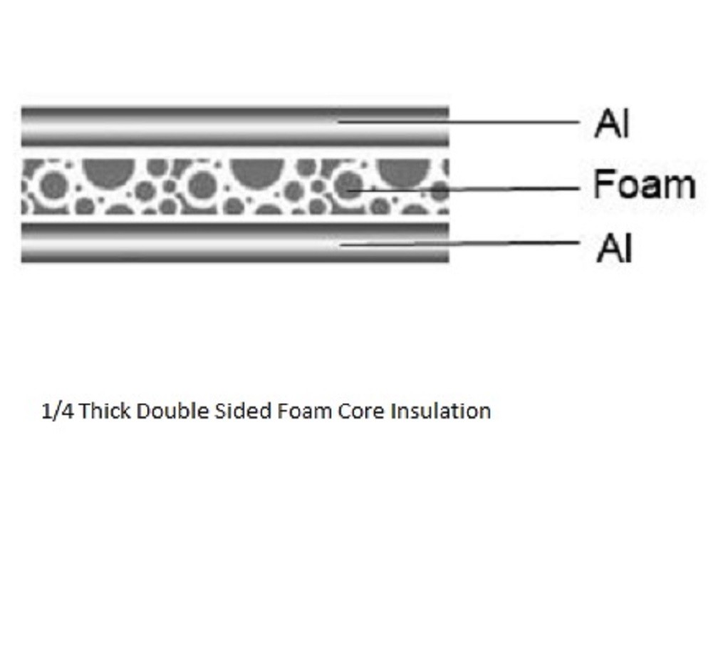Reflective Foam Insulation Heat Shield Thermal RAFTER Insulation Shield 16"x10ft