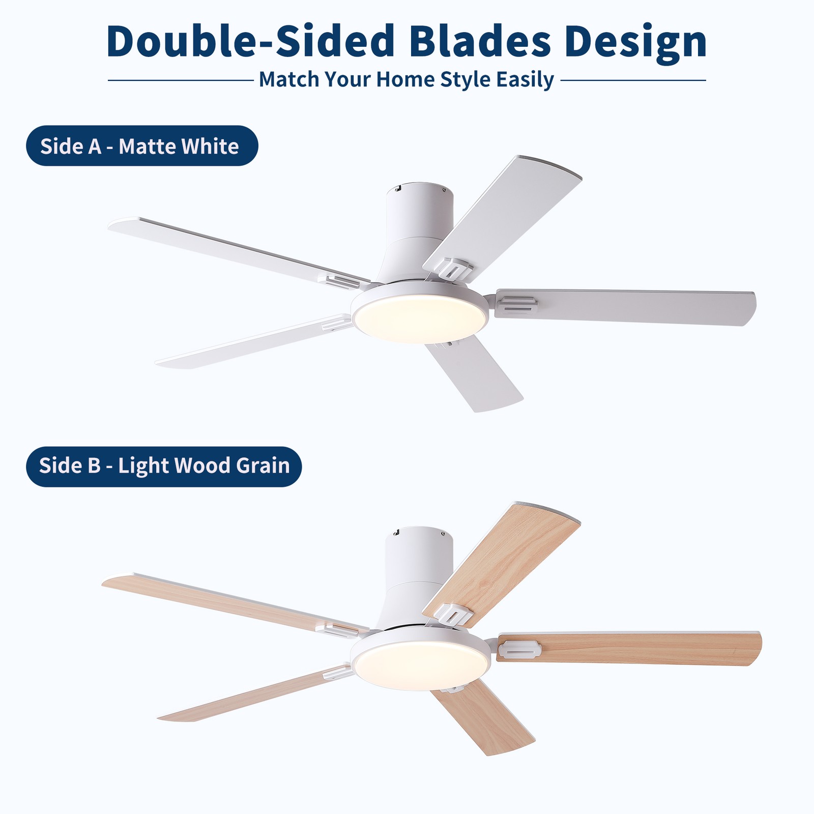 52" White Ceiling Fan with Light and Remote Control, 6-Speed DC Motor