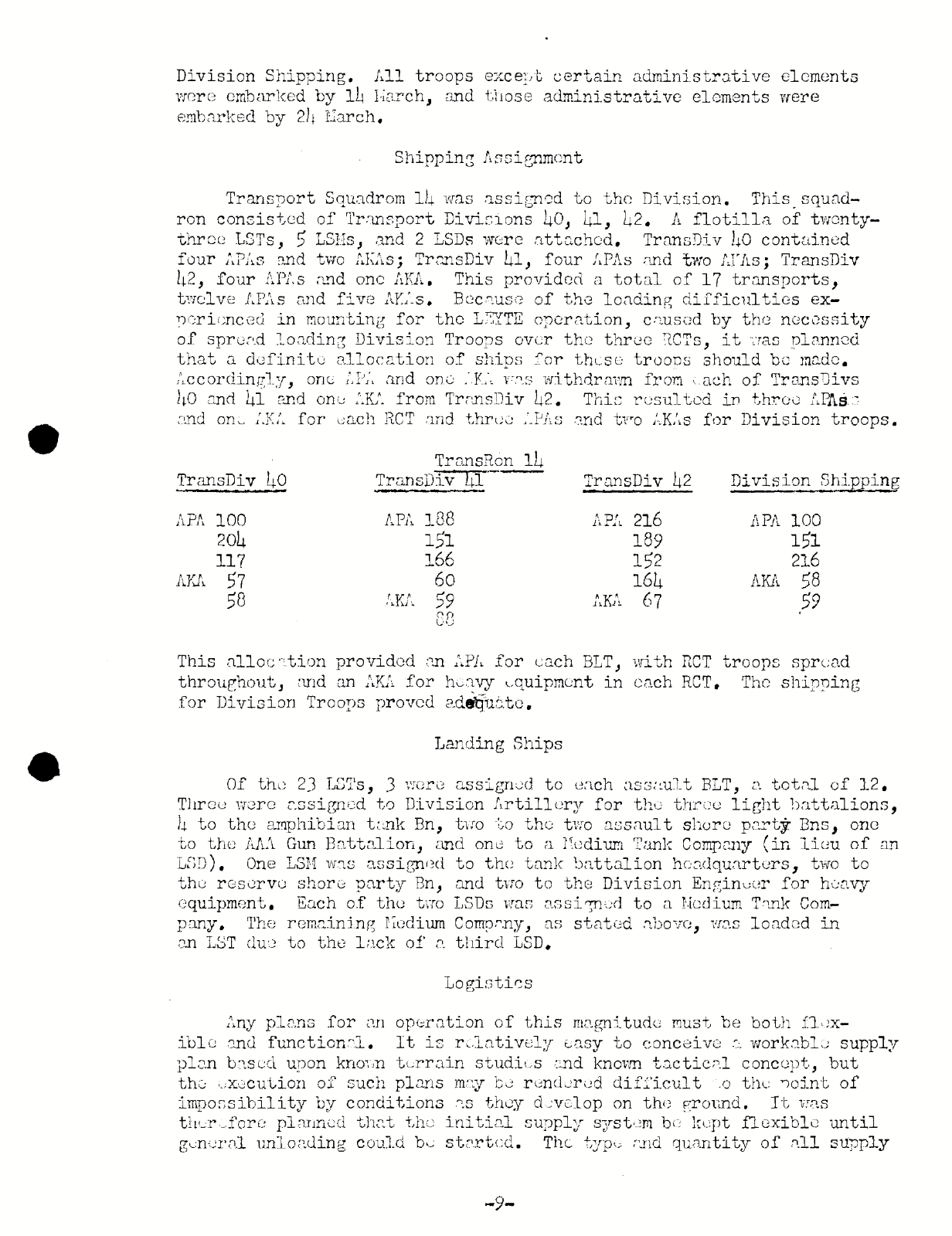 227 Page AAR Ryukyu Campaign 96th Infantry Division April 1945 Study on Data CD