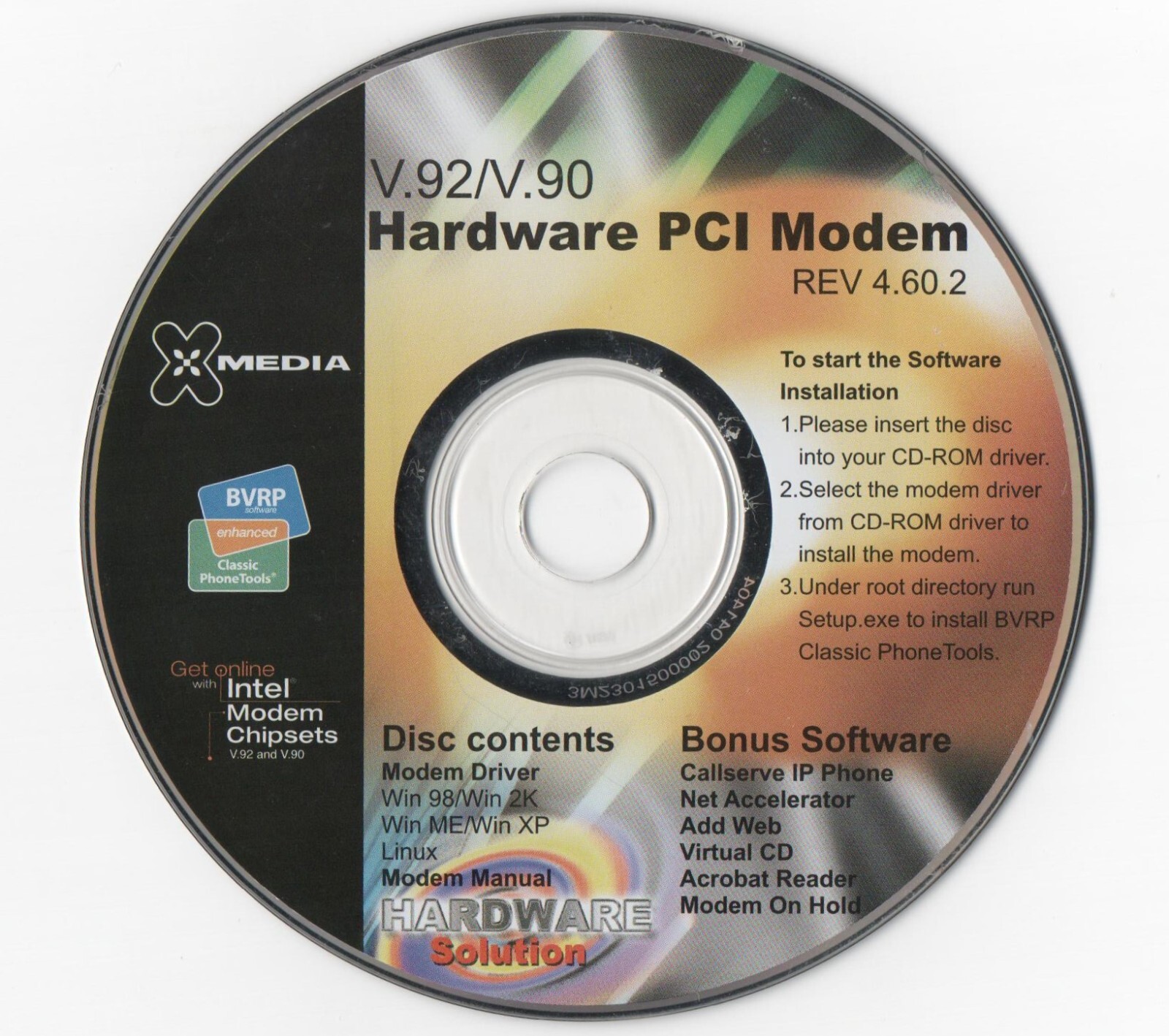 hardware pc modem rev 4.60.2 modem driver cd rom