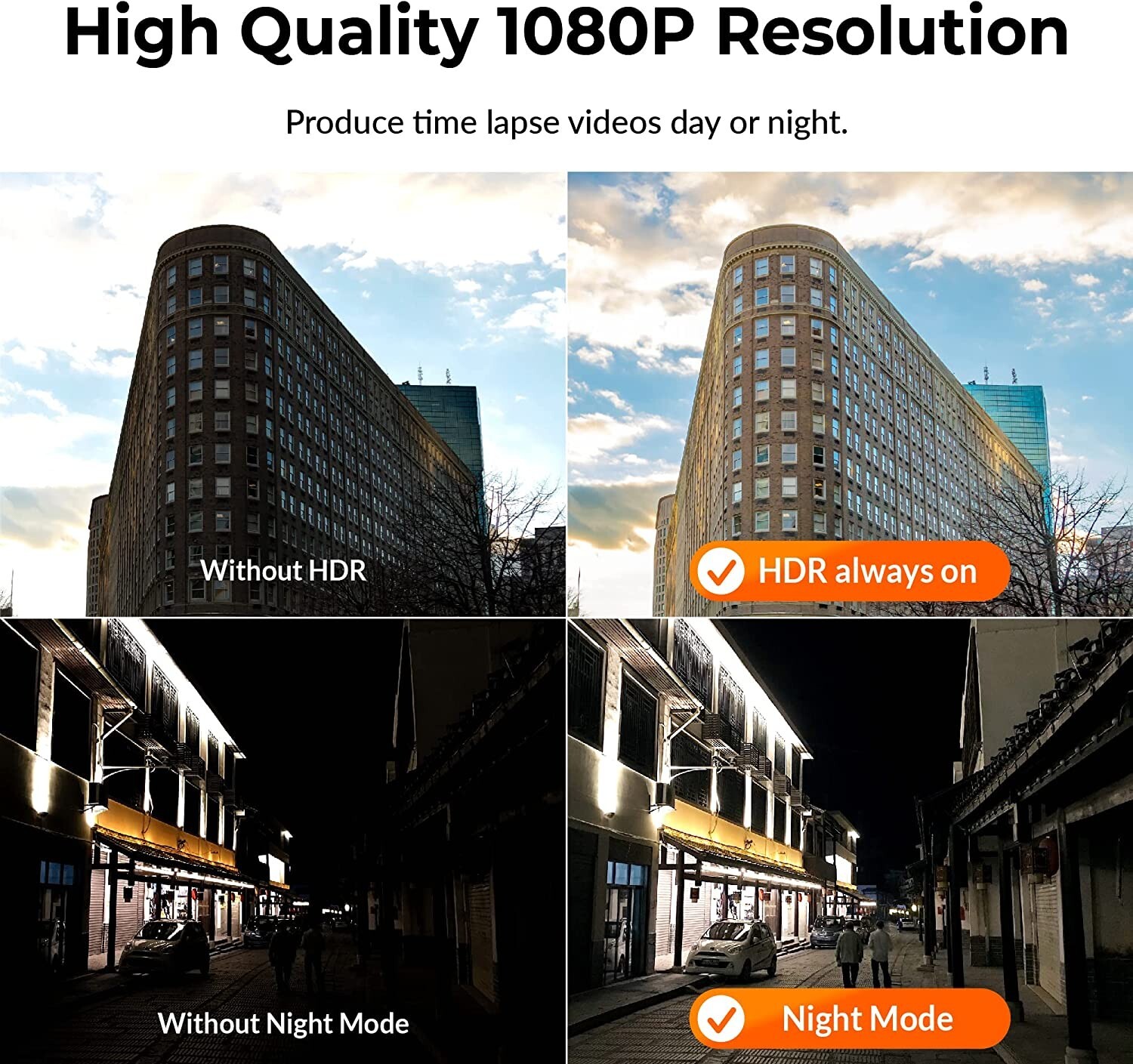 Brinno Time Lapse Camera BCC300-C Bundle, Timelapse Camera Outdoor Construction