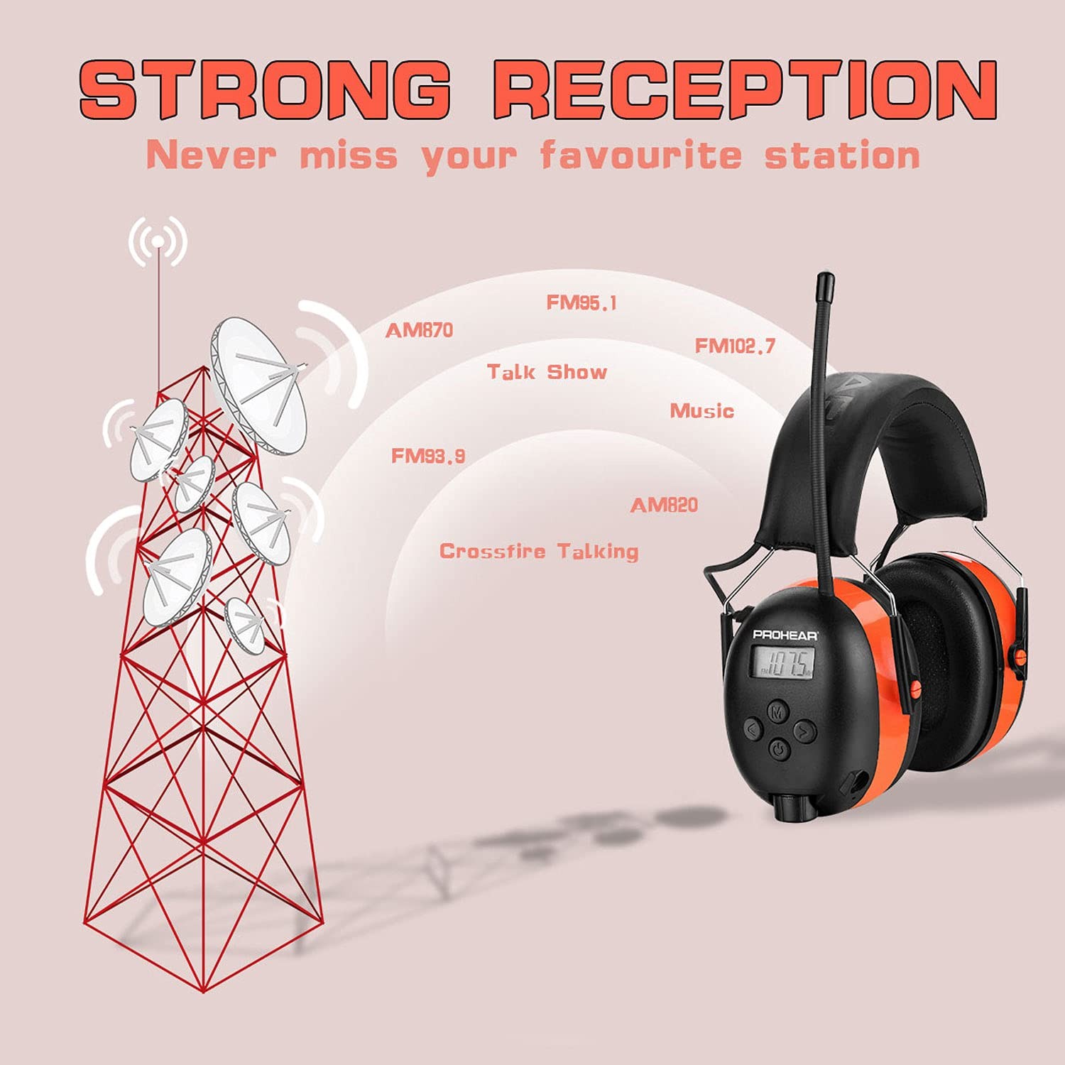 PROHEAR 027 AM FM Radio Headphones with Digital Display, 25dB NRR, Safety Ear...